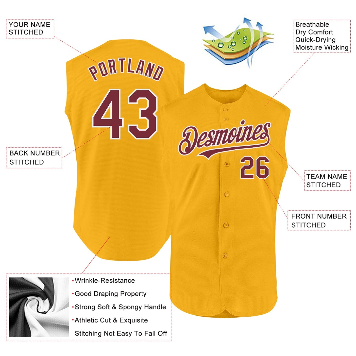 Custom Gold Burgundy-White Authentic Sleeveless Baseball Jersey view 2