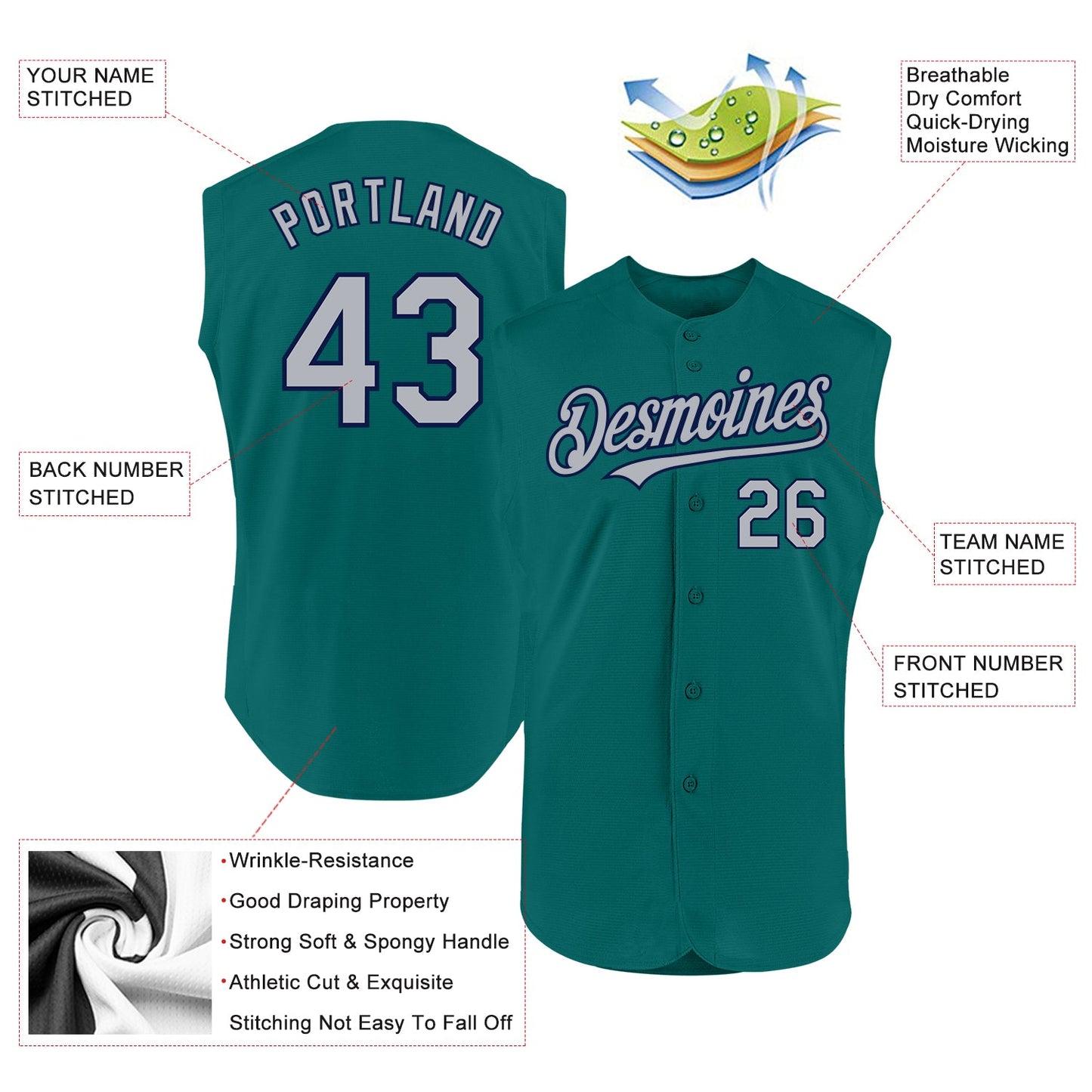 Custom Teal Gray-Navy Authentic Sleeveless Baseball Jersey view 2