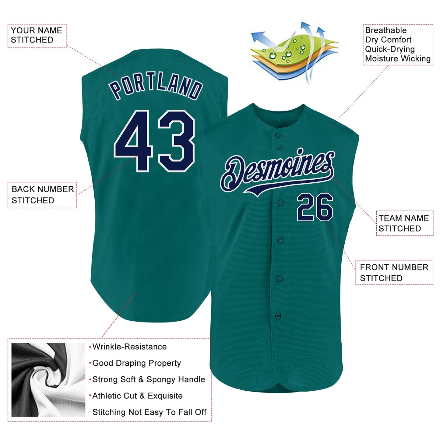 Custom Teal Navy-White Authentic Sleeveless Baseball Jersey view 2