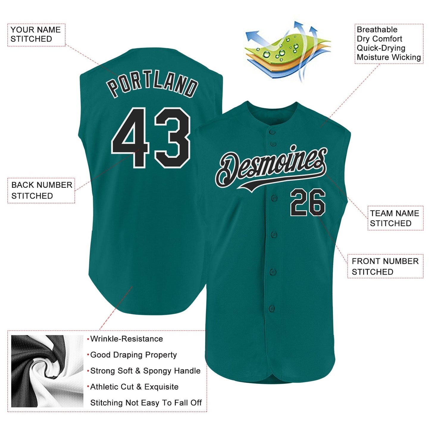 Custom Teal Black-White Authentic Sleeveless Baseball Jersey view 2