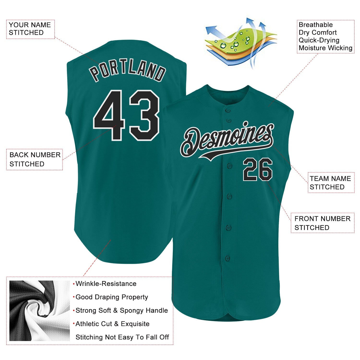 Custom Teal Black-White Authentic Sleeveless Baseball Jersey view 2