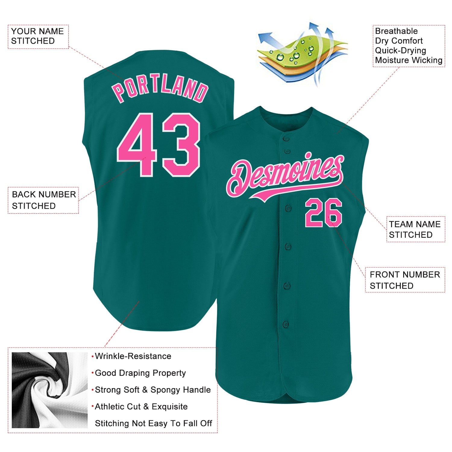 Custom Teal Pink-White Authentic Sleeveless Baseball Jersey view 2