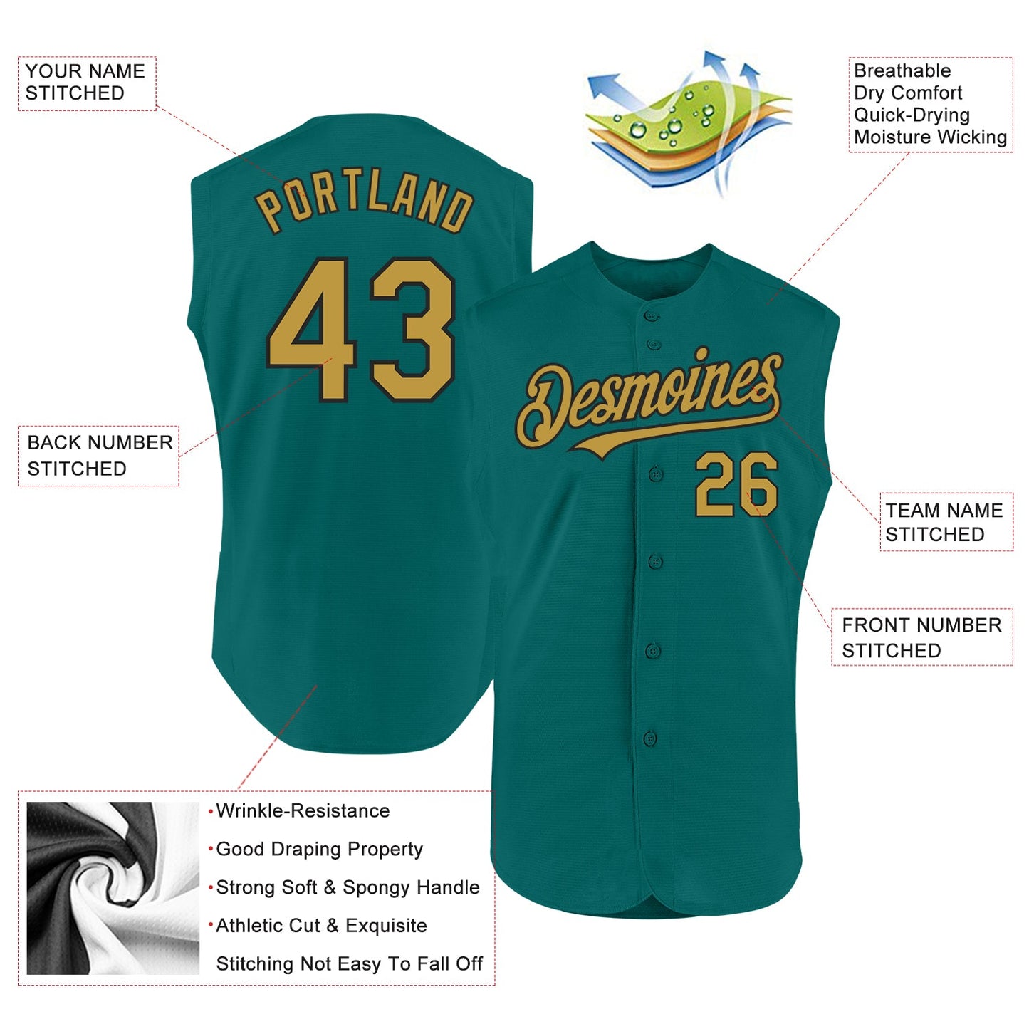 Custom Teal Old Gold-Black Authentic Sleeveless Baseball Jersey view 2