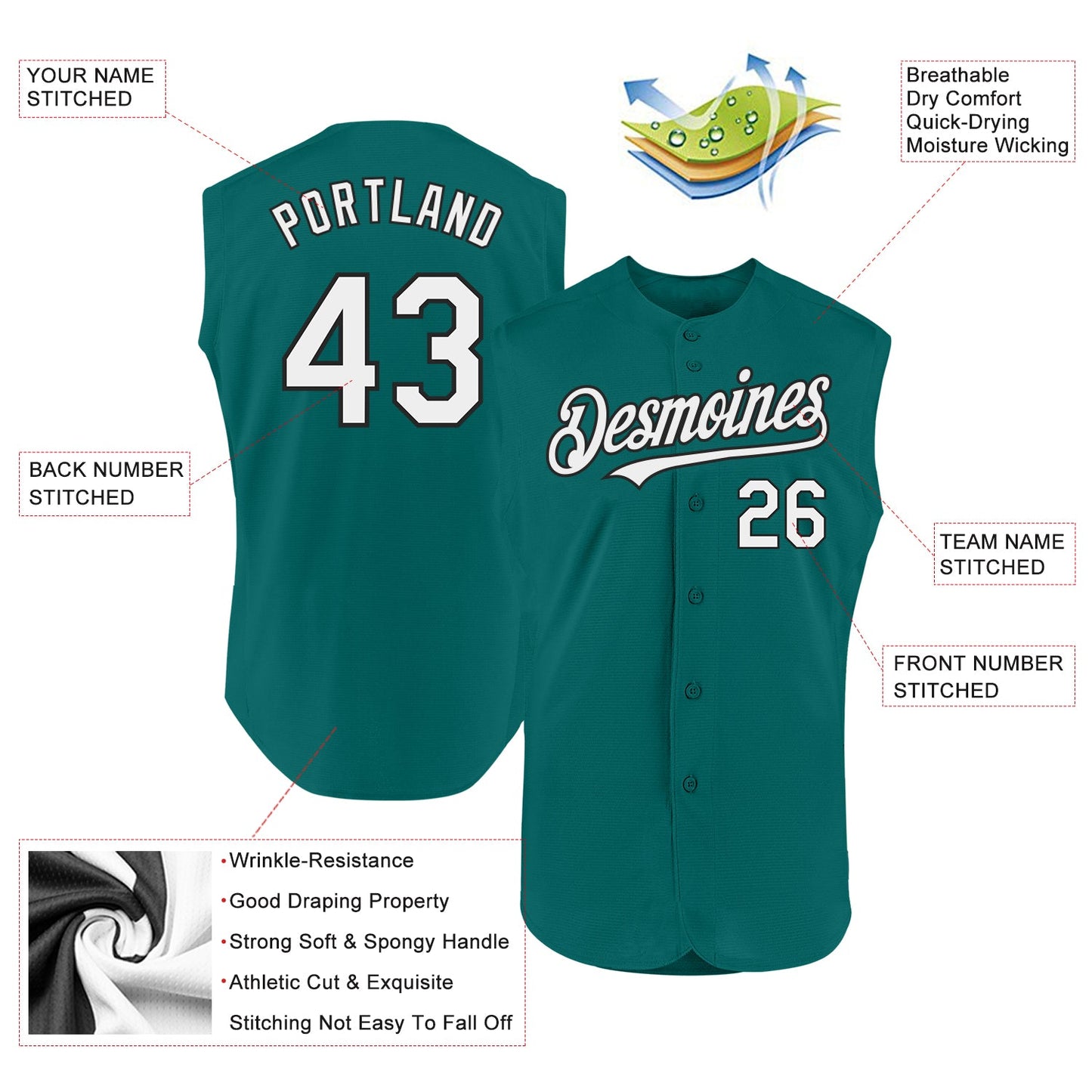 Custom Teal White-Black Authentic Sleeveless Baseball Jersey view 2