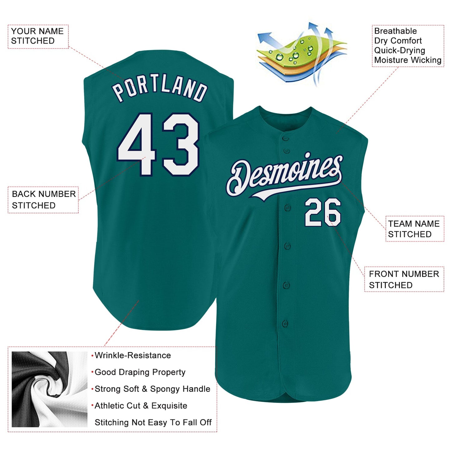 Custom Teal White-Navy Authentic Sleeveless Baseball Jersey view 2