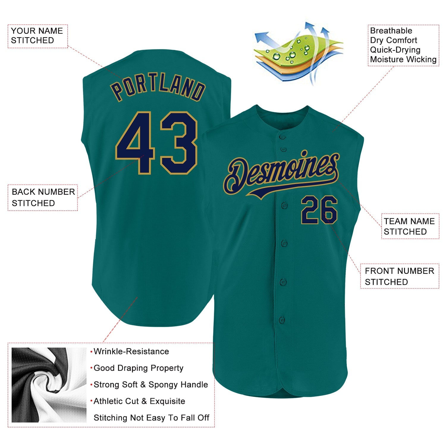 Custom Teal Navy-Old Gold Authentic Sleeveless Baseball Jersey view 2