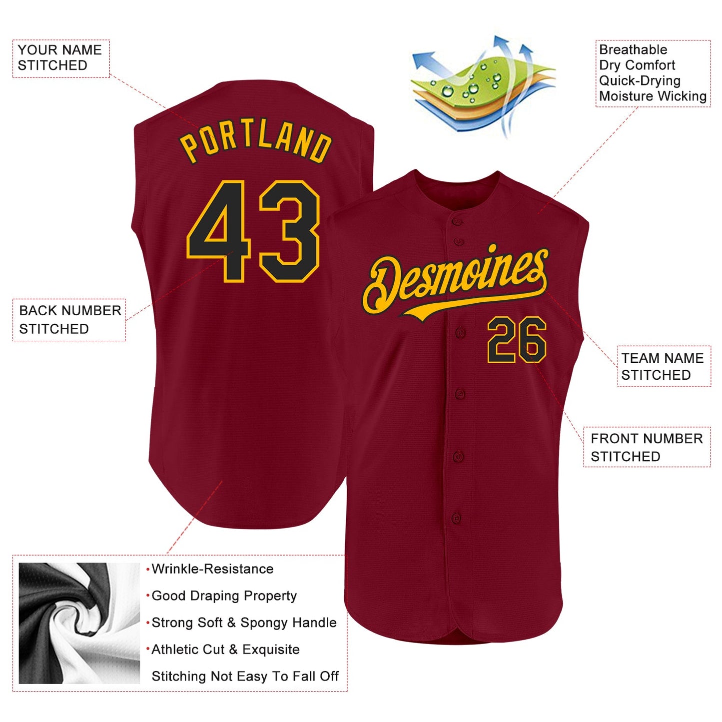 Custom Crimson Black-Gold Authentic Sleeveless Baseball Jersey view 2