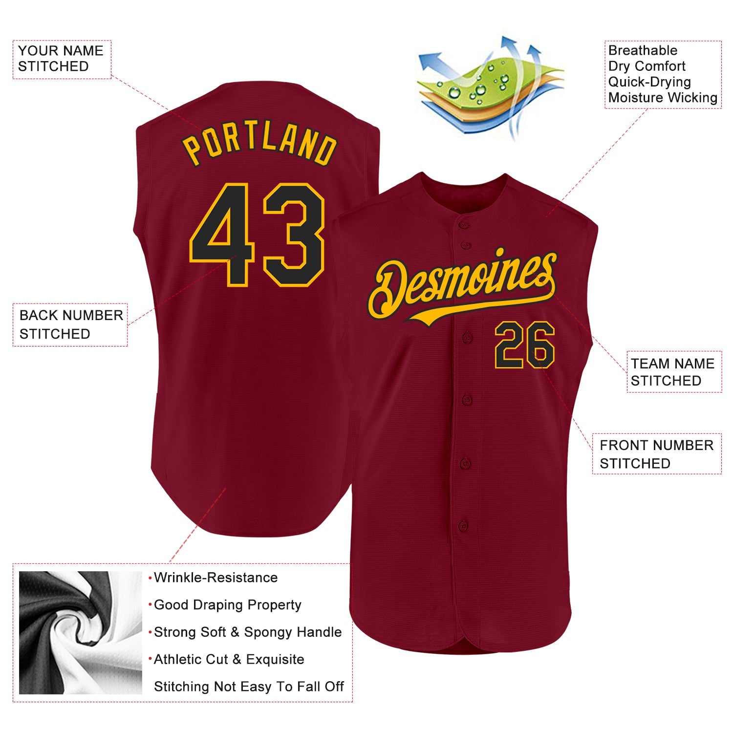 Custom Crimson Black-Gold Authentic Sleeveless Baseball Jersey view 2
