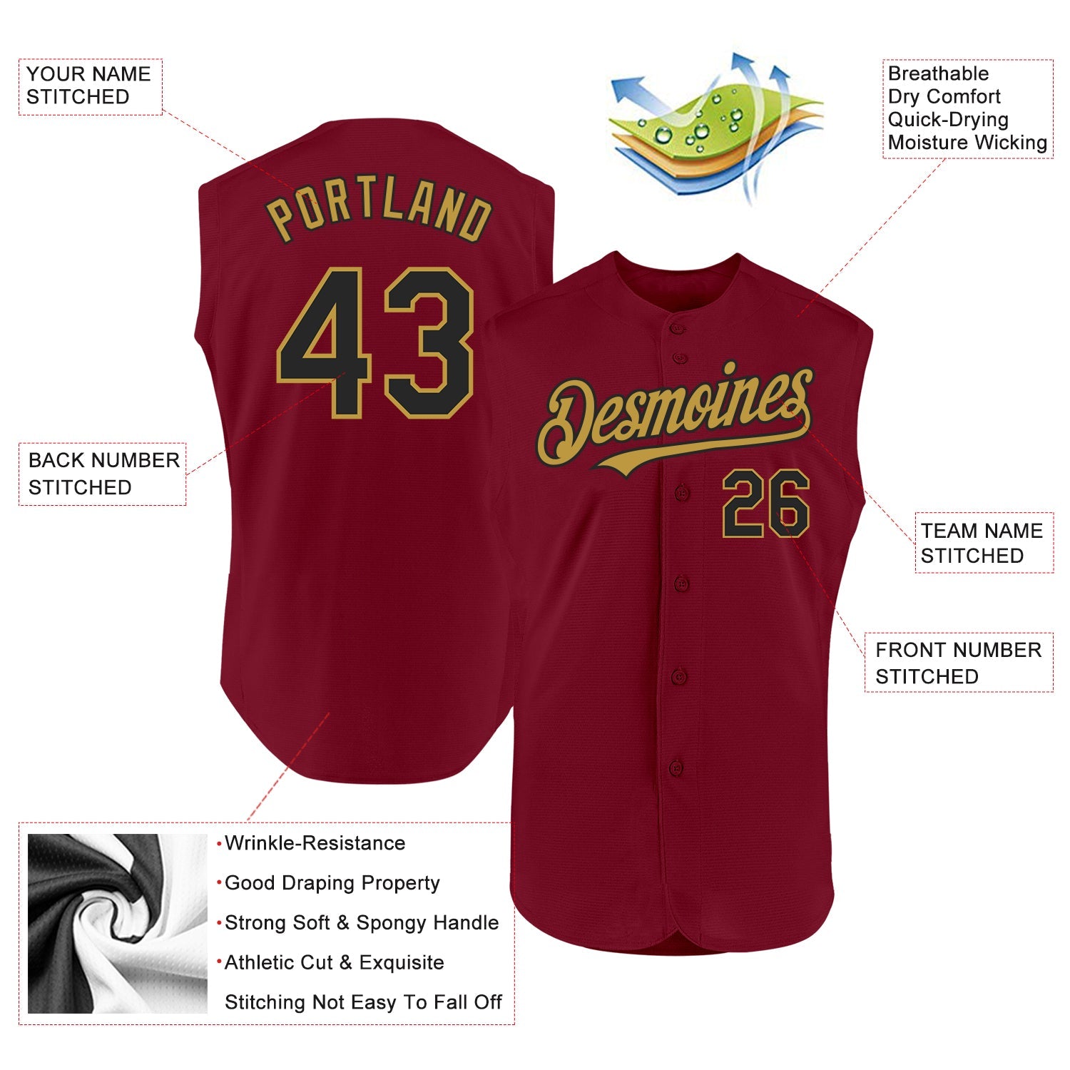Custom Crimson Black-Old Gold Authentic Sleeveless Baseball Jersey view 2