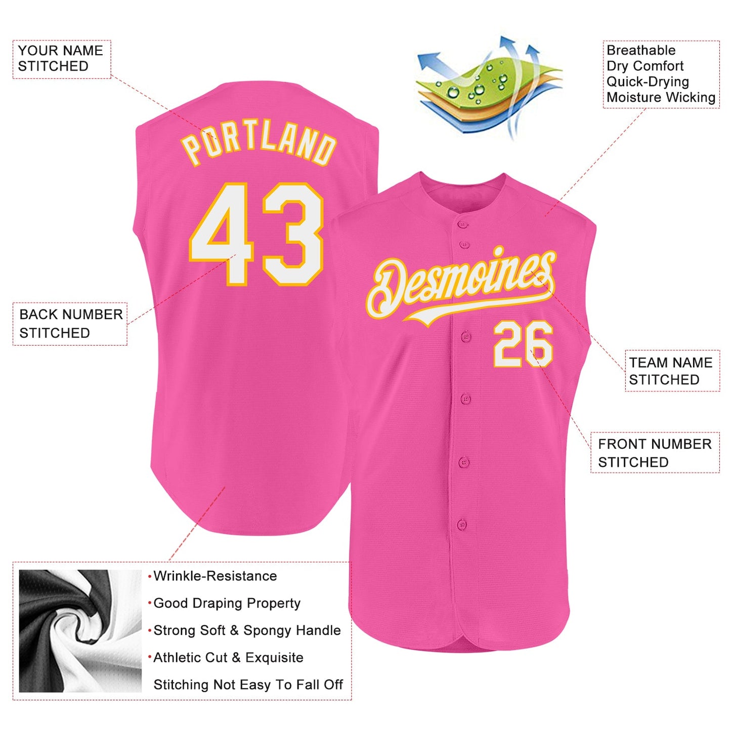 Custom Pink White-Gold Authentic Sleeveless Baseball Jersey view 2
