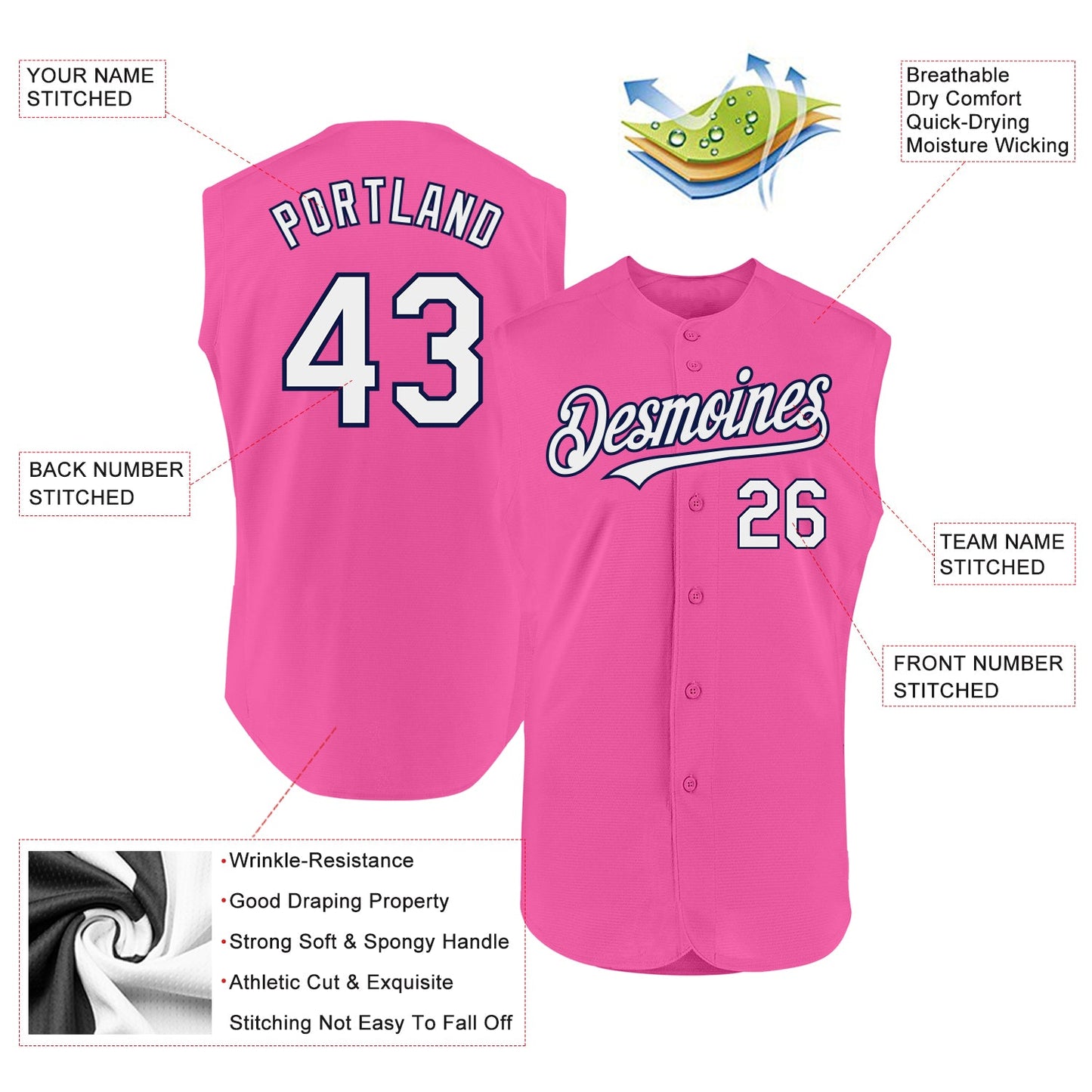Custom Pink White-Navy Authentic Sleeveless Baseball Jersey view 2