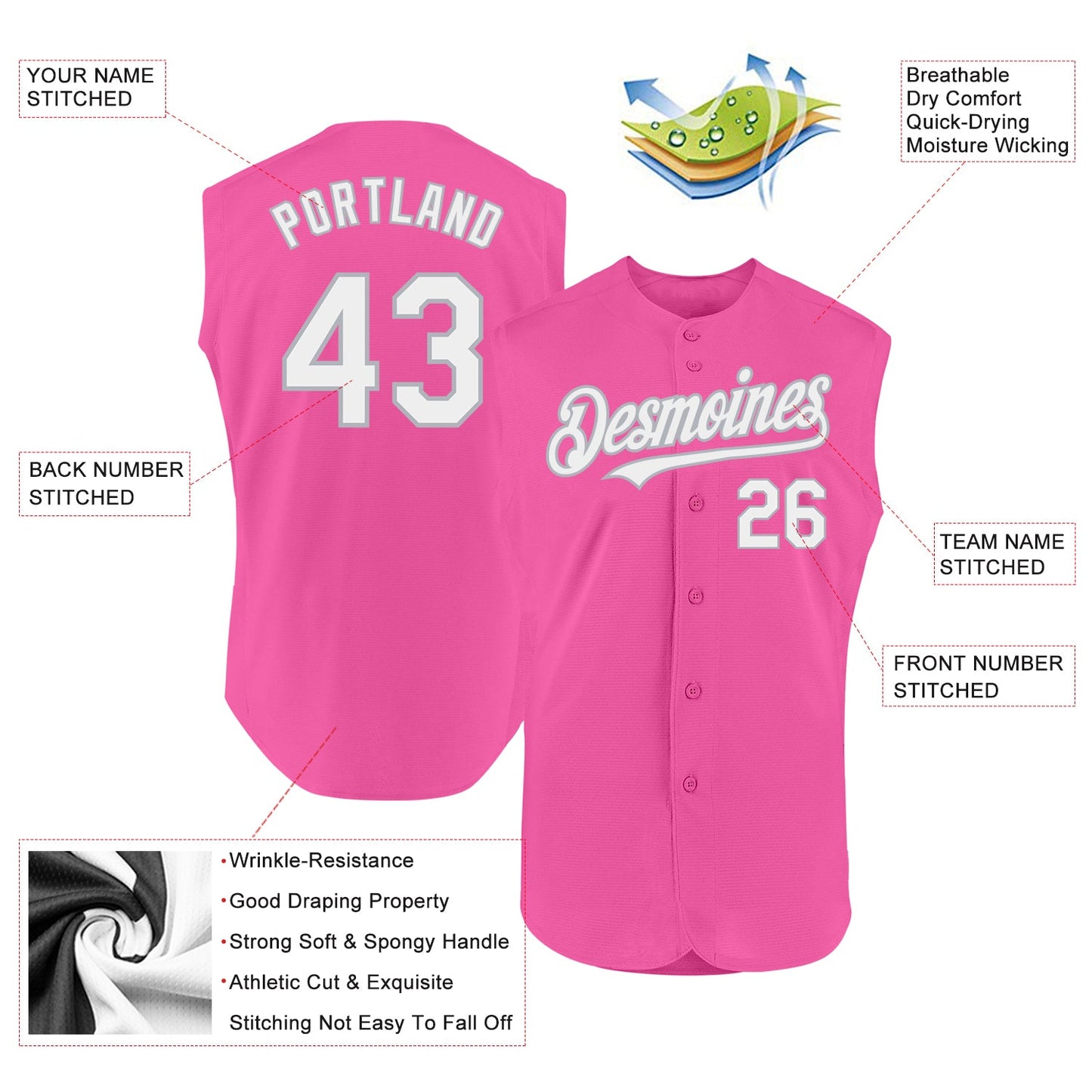 Custom Pink White-Gray Authentic Sleeveless Baseball Jersey view 2
