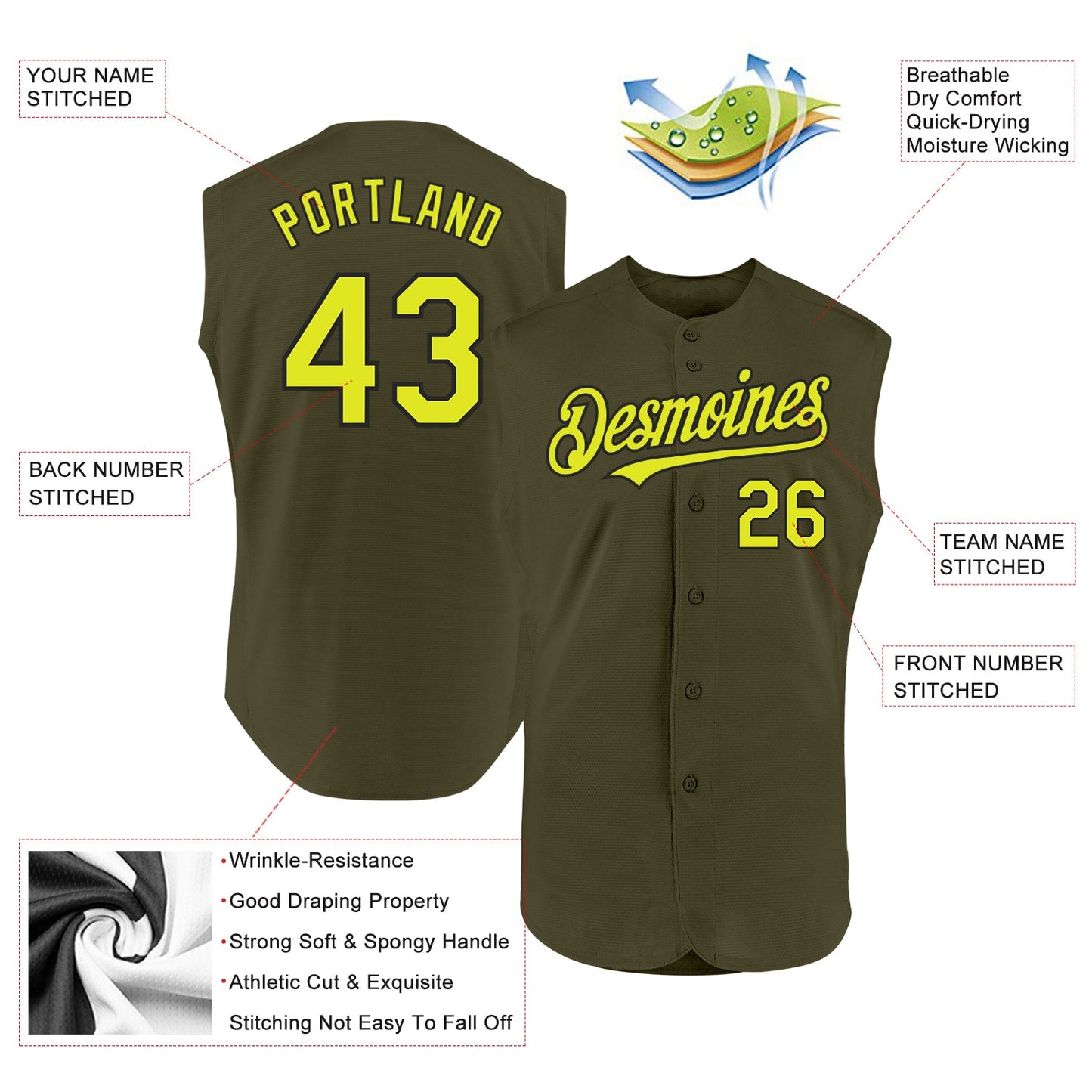 Custom Olive Neon Yellow-Black Authentic Sleeveless Salute To Service Baseball Jersey view 2