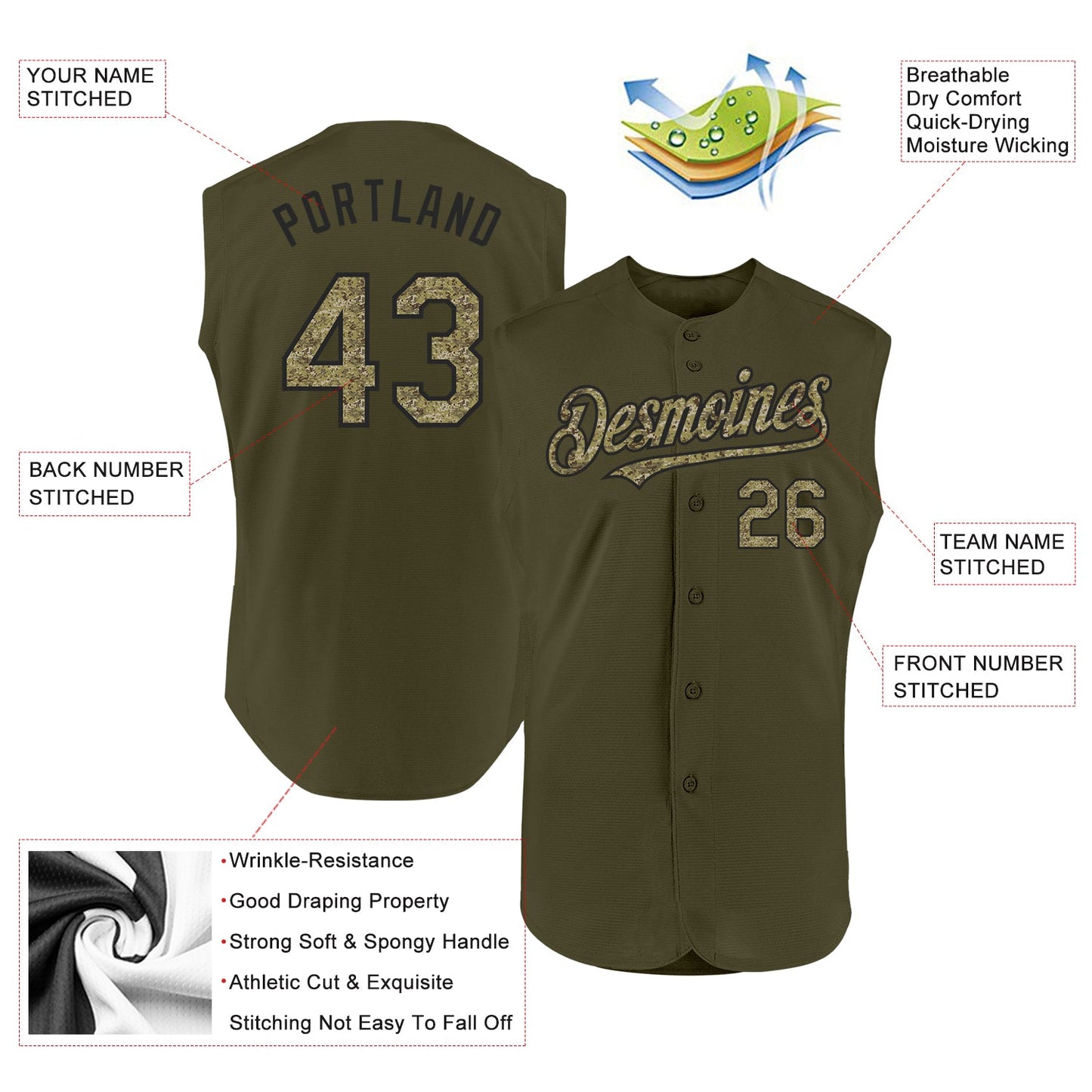 Custom Olive Camo-Black Authentic Sleeveless Salute To Service Baseball Jersey view 2