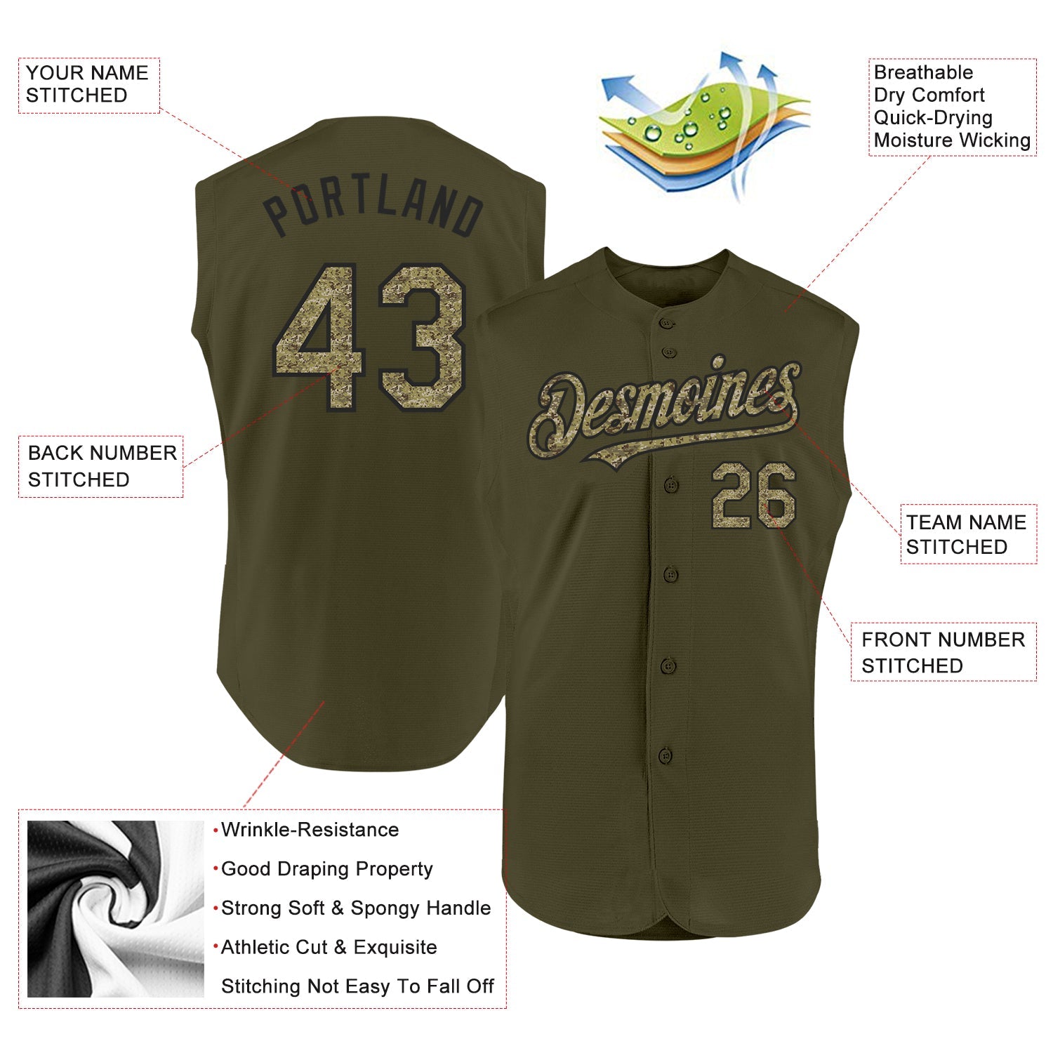 Custom Olive Camo-Black Authentic Sleeveless Salute To Service Baseball Jersey view 2