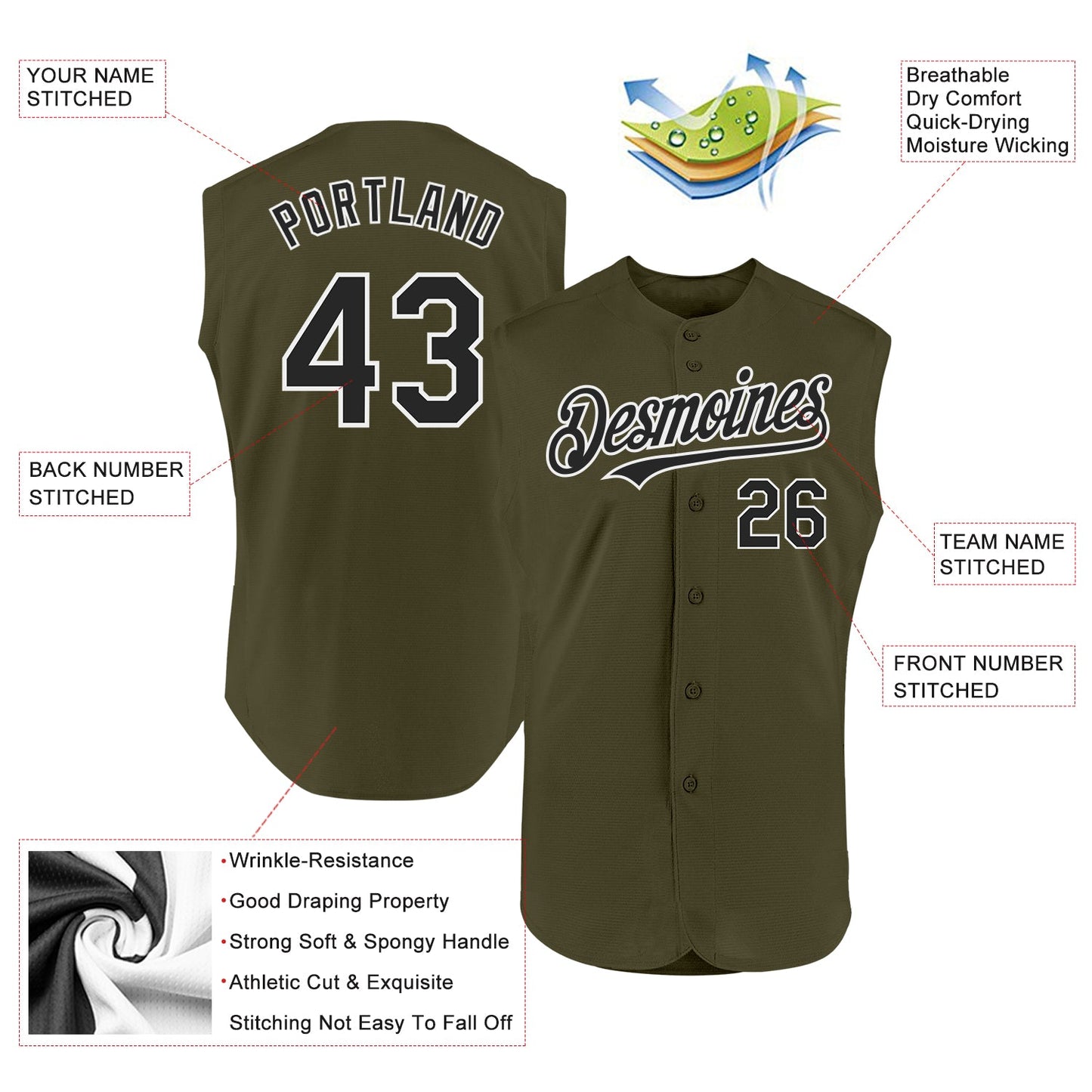 Custom Olive Black-White Authentic Sleeveless Salute To Service Baseball Jersey view 2