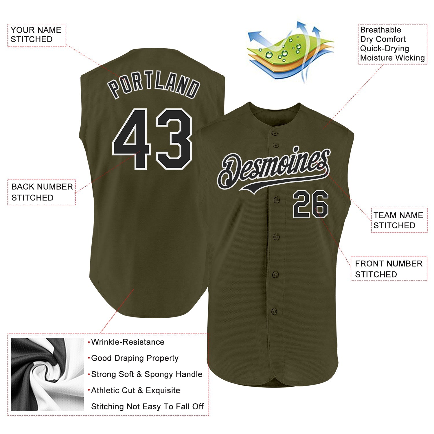 Custom Olive Black-White Authentic Sleeveless Salute To Service Baseball Jersey view 2