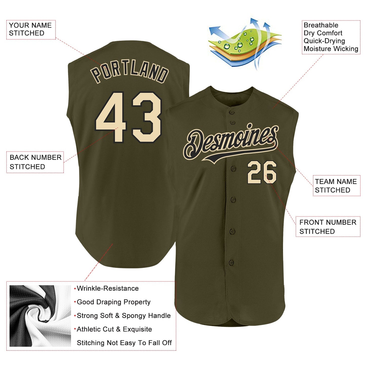Custom Olive Cream-Black Authentic Sleeveless Salute To Service Baseball Jersey view 2