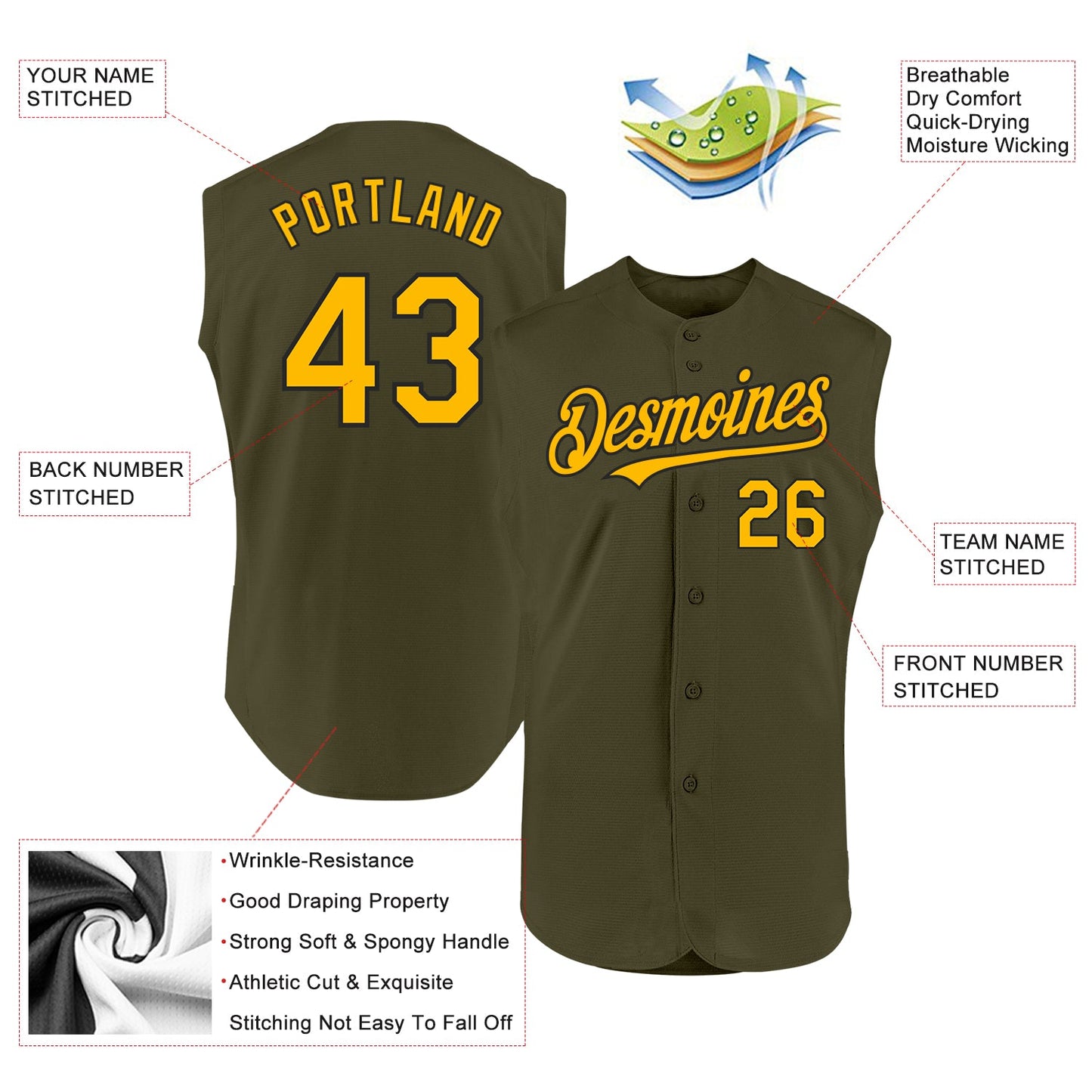 Custom Olive Gold-Black Authentic Sleeveless Salute To Service Baseball Jersey view 2