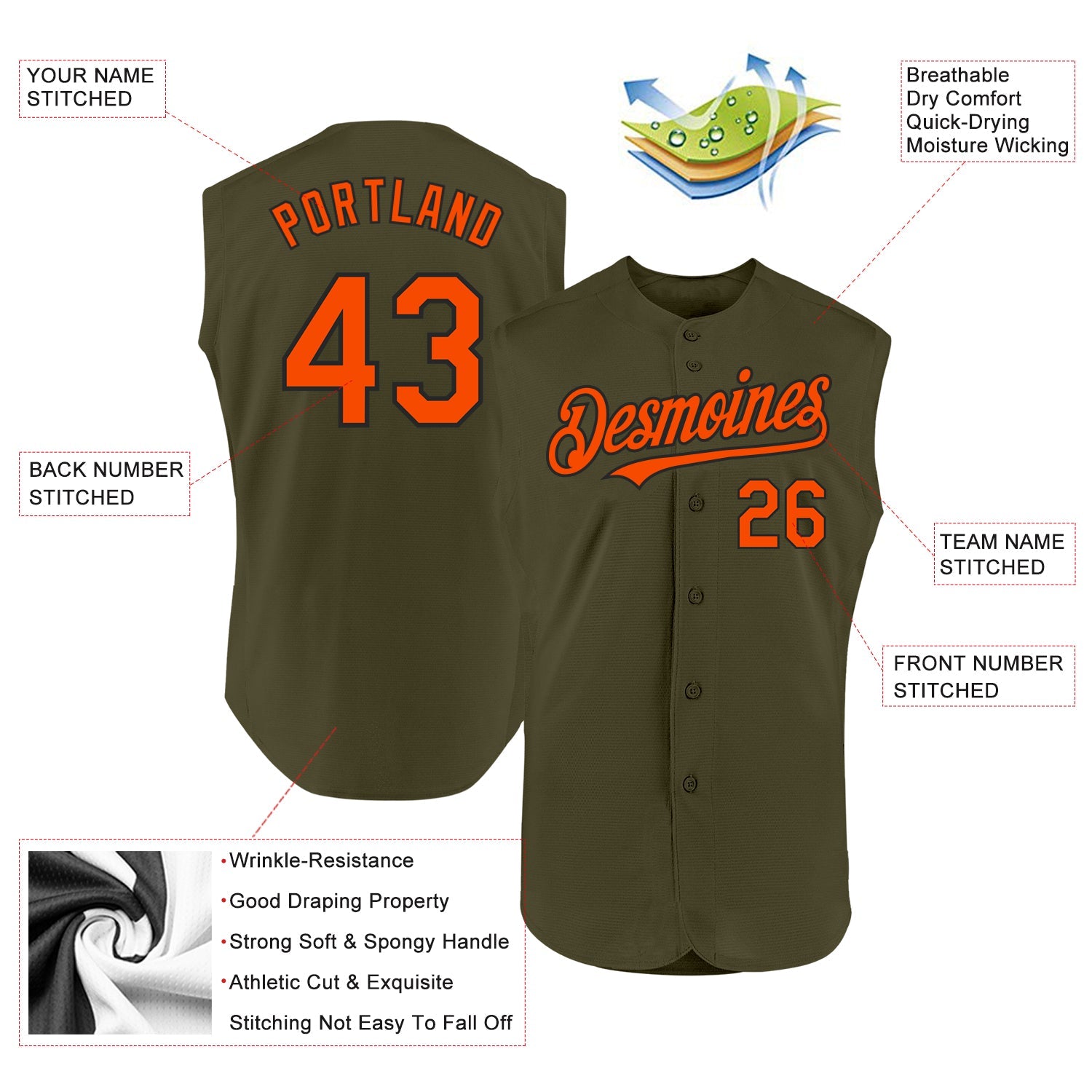 Custom Olive Orange-Black Authentic Sleeveless Salute To Service Baseball Jersey view 2