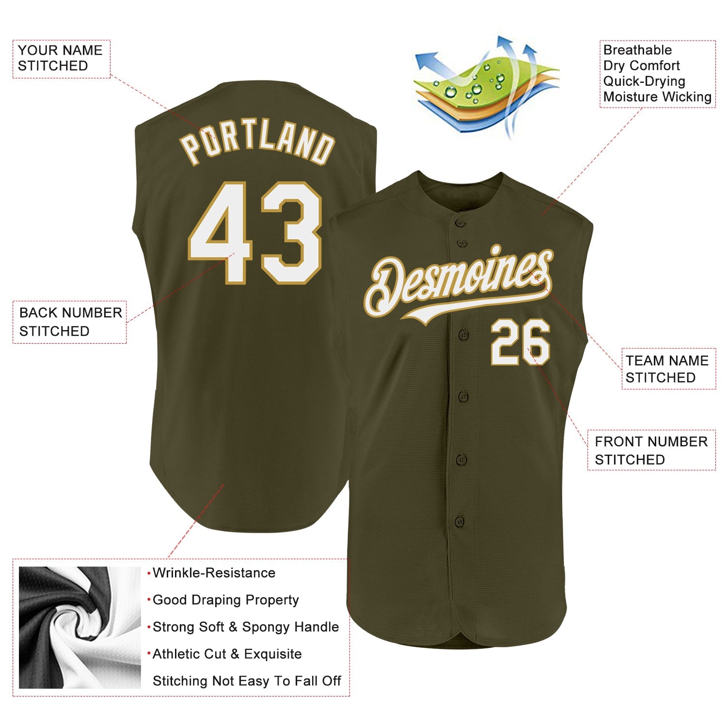 Custom Olive White-Old Gold Authentic Sleeveless Salute To Service Baseball Jersey view 2