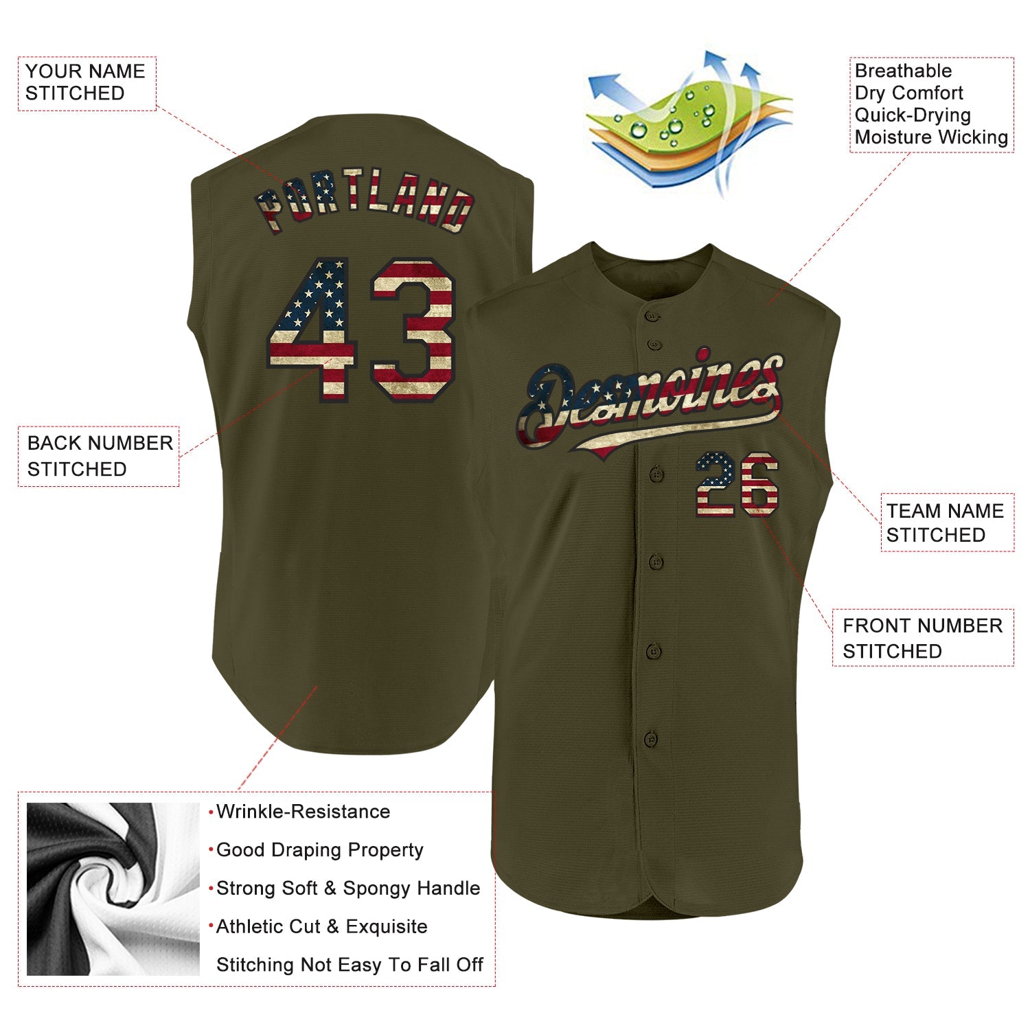 Custom Olive Vintage USA Flag-Black Authentic Sleeveless Salute To Service Baseball Jersey view 2