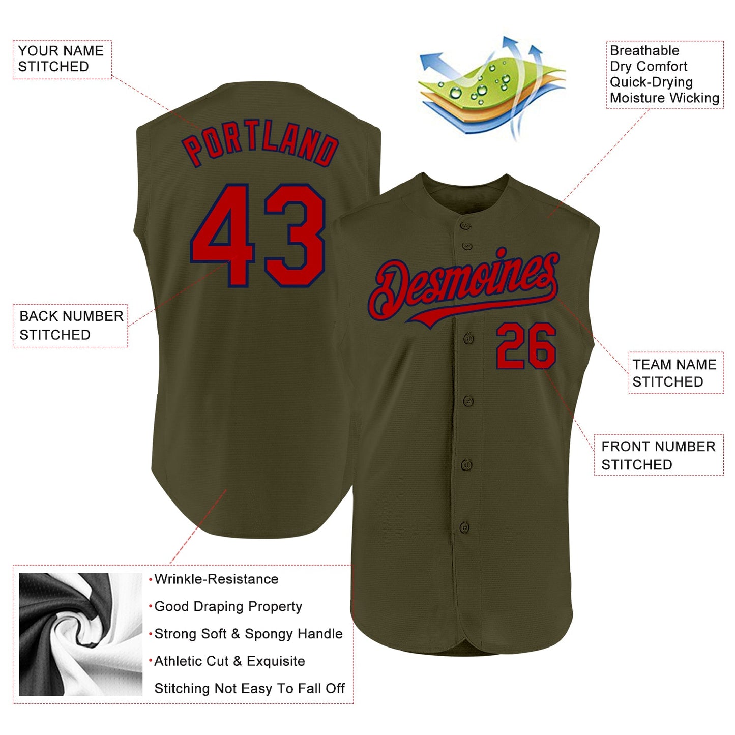 Custom Olive Red-Navy Authentic Sleeveless Salute To Service Baseball Jersey view 2