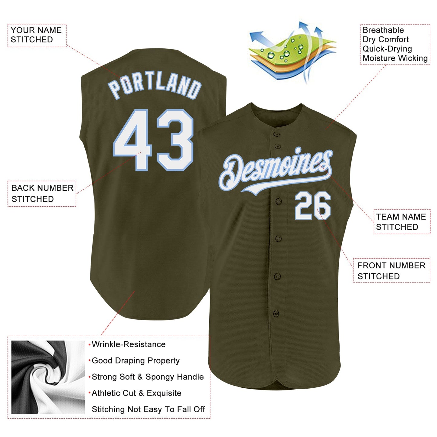 Custom Olive White-Light Blue Authentic Sleeveless Salute To Service Baseball Jersey view 2