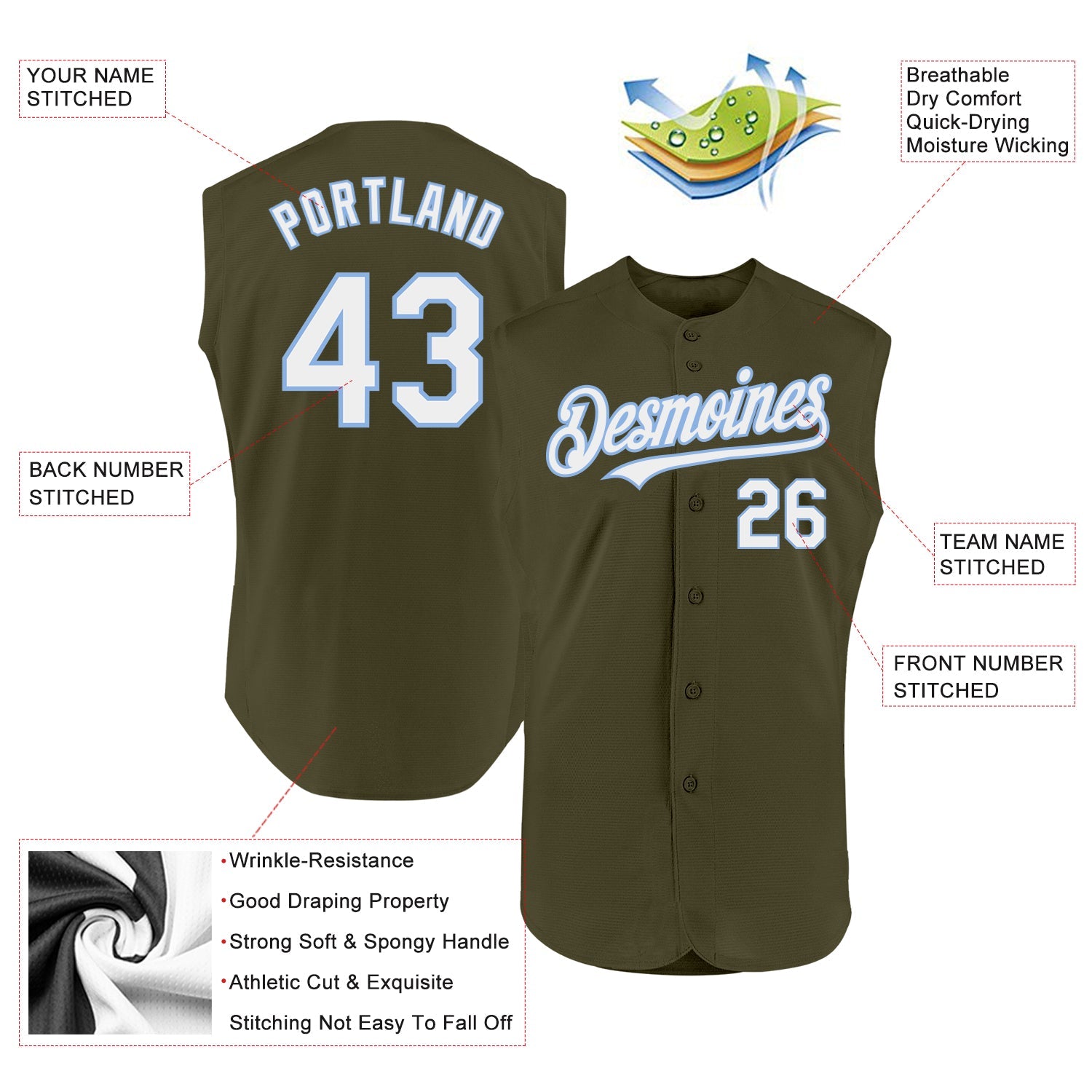 Custom Olive White-Light Blue Authentic Sleeveless Salute To Service Baseball Jersey view 2