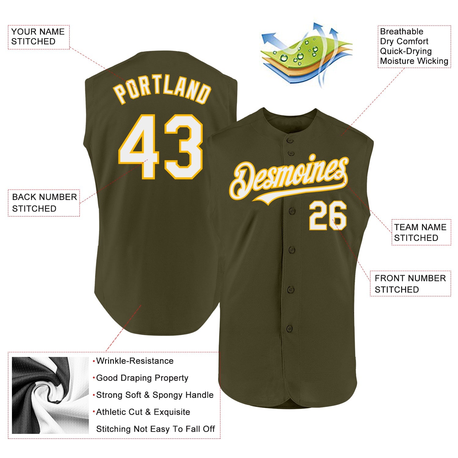 Custom Olive White-Gold Authentic Sleeveless Salute To Service Baseball Jersey view 2