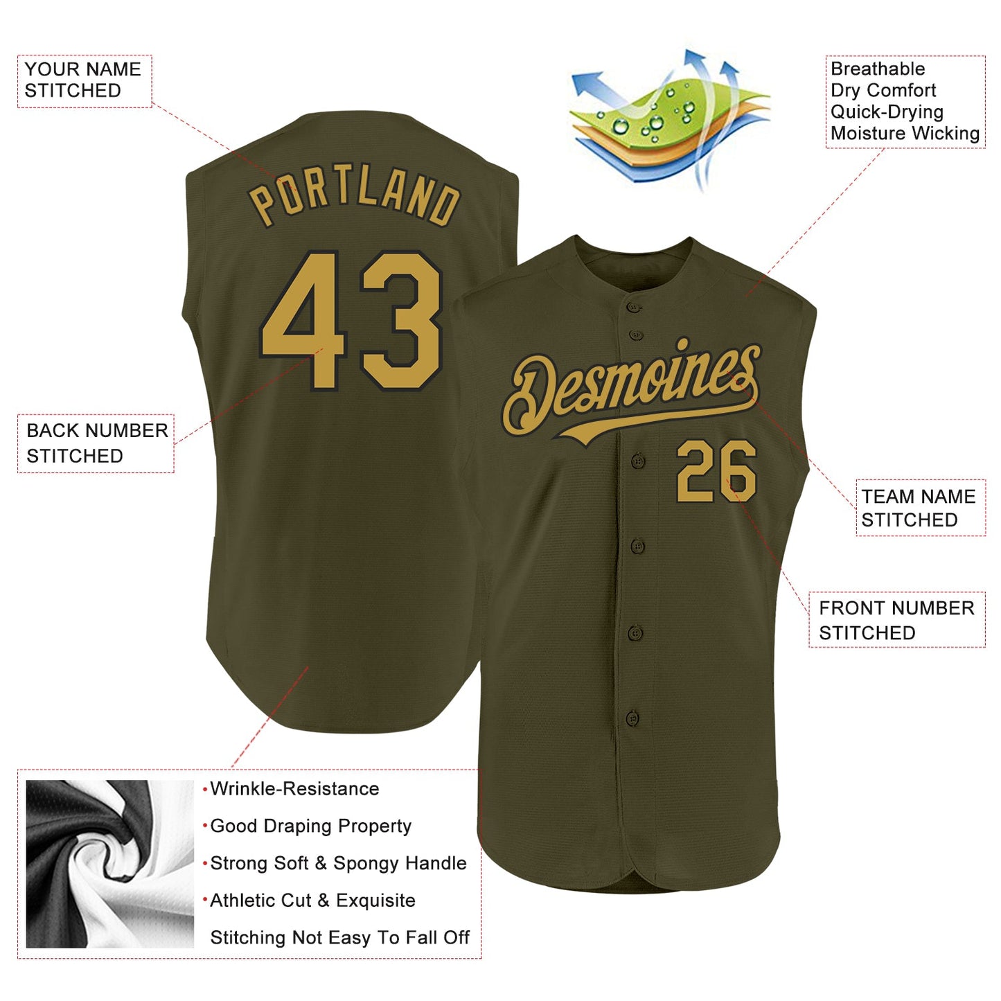 Custom Olive Old Gold-Black Authentic Sleeveless Salute To Service Baseball Jersey view 2