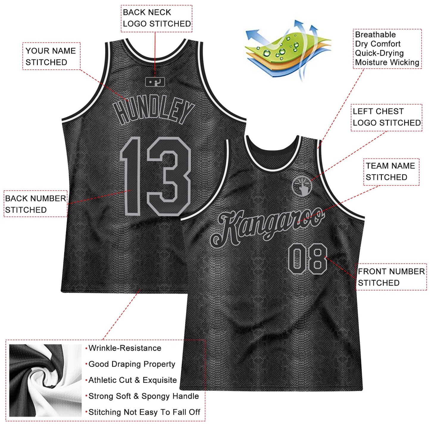 Custom Black Snakeskin Black-Gray 3D Pattern Design Authentic Basketball Jersey view 2