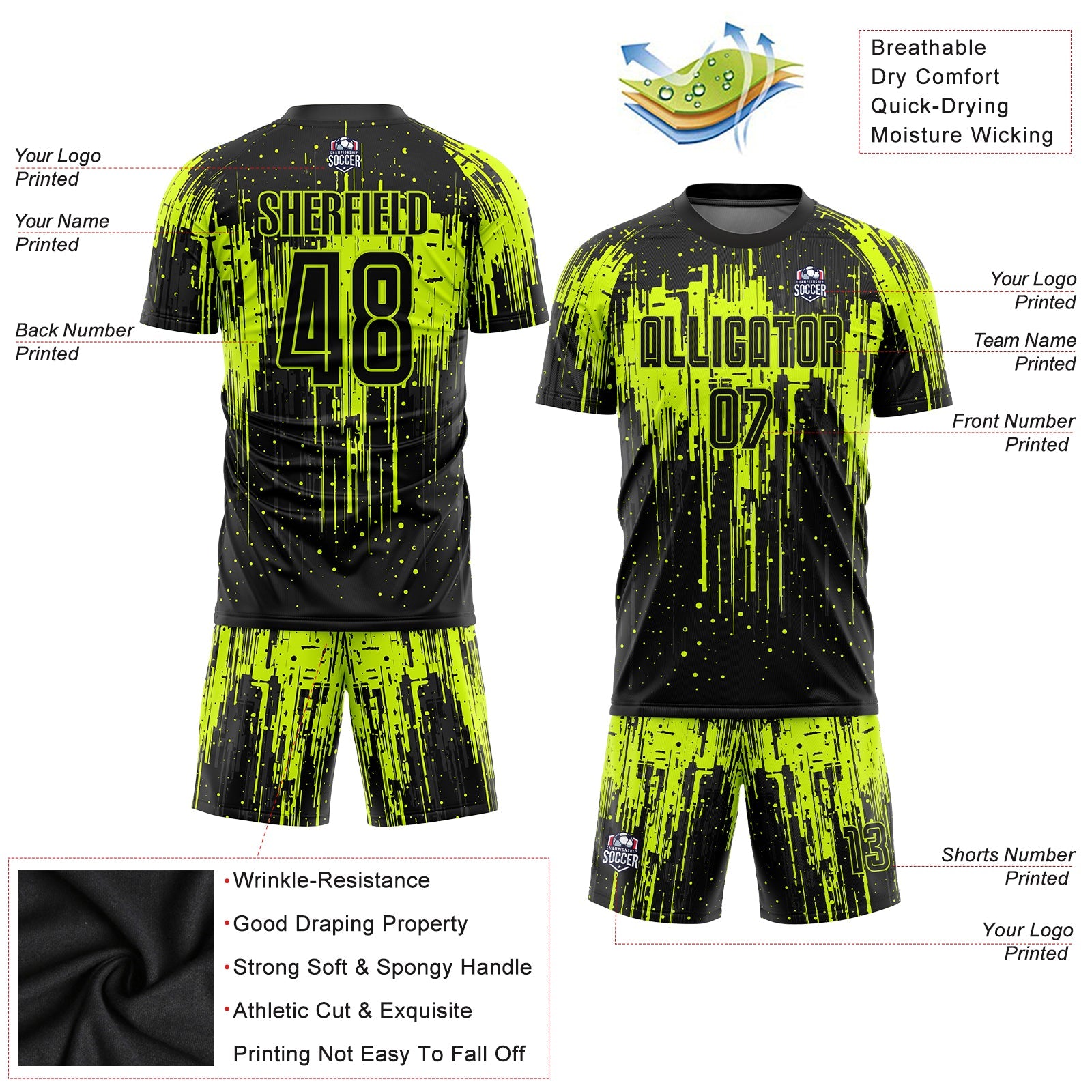 Custom Neon Green Black Sublimation Soccer Uniform Jersey view 5
