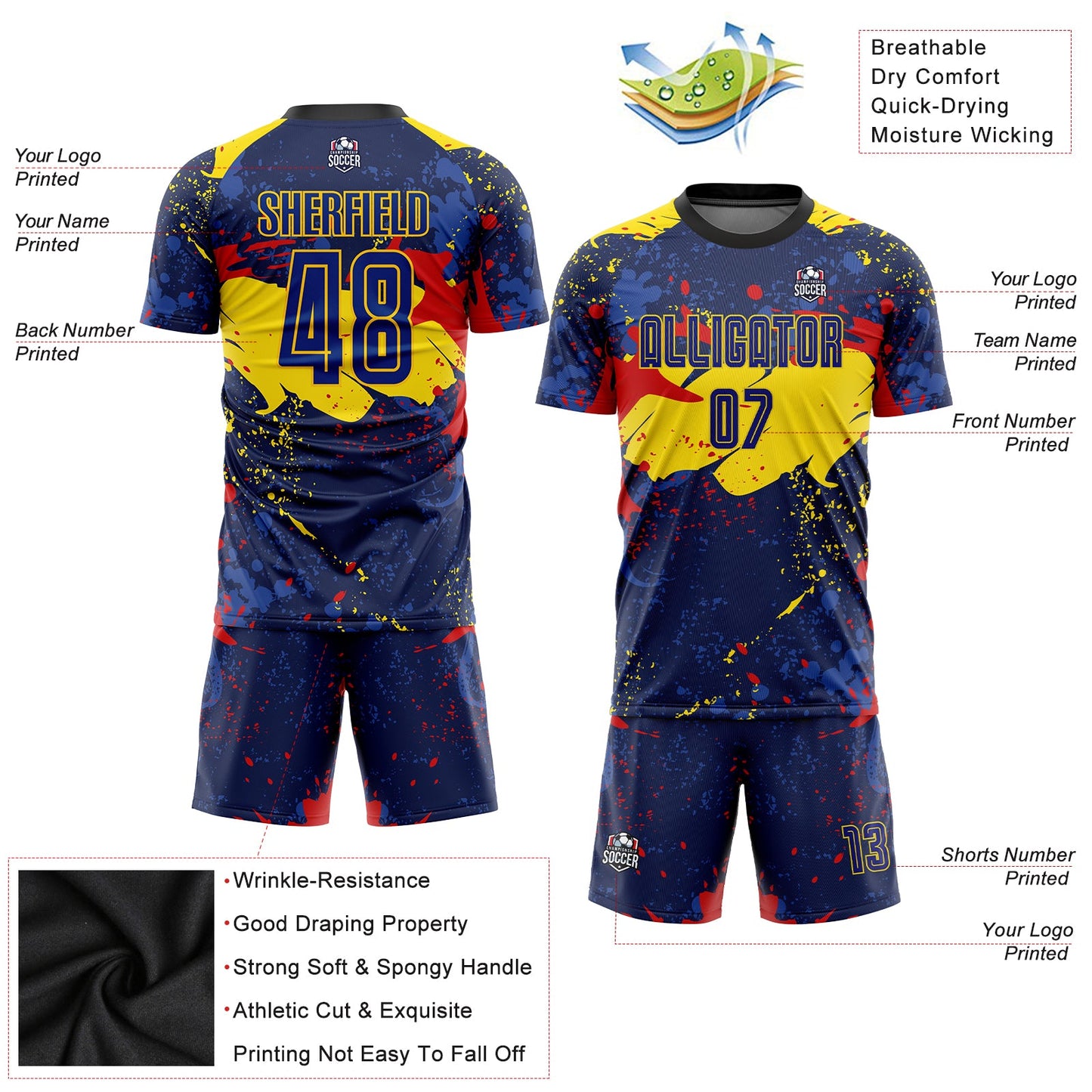 Custom Figure Royal-Gold Sublimation Soccer Uniform Jersey view 3