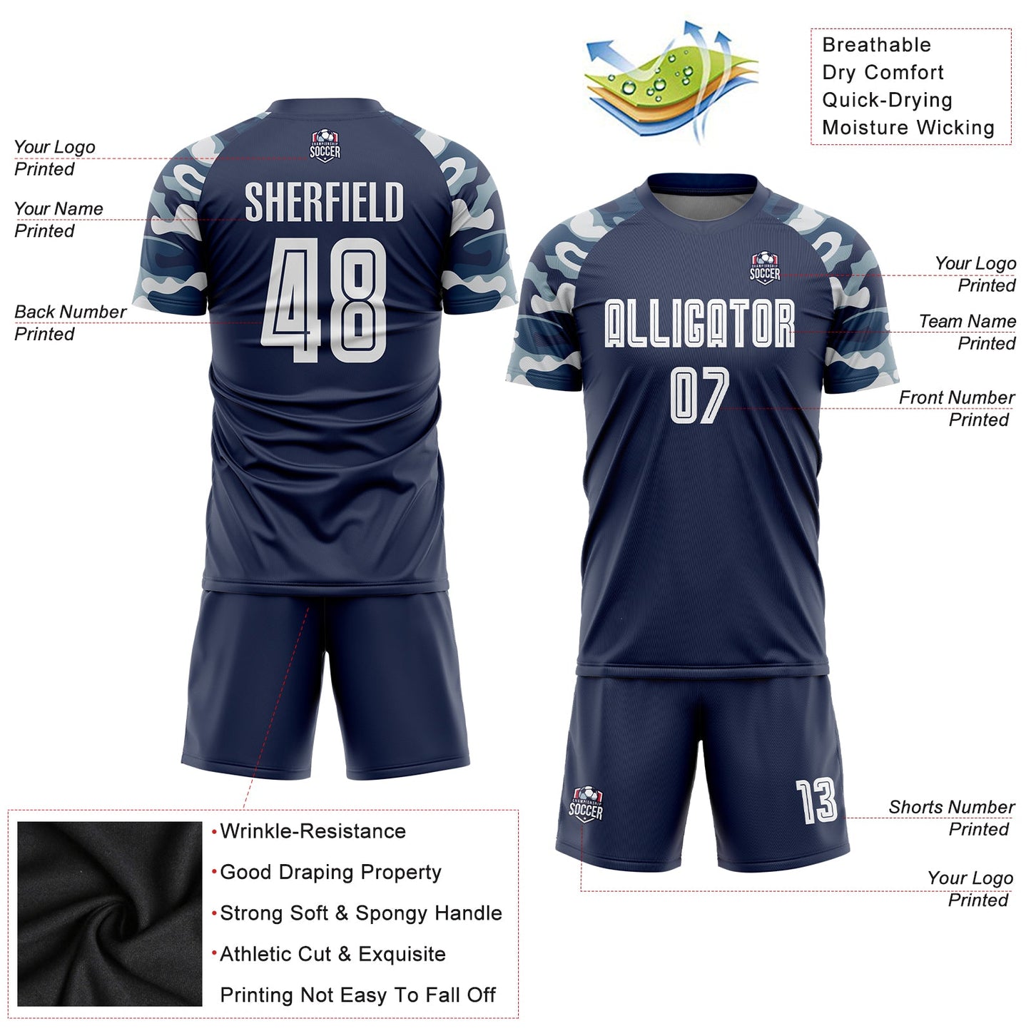 Custom Navy White-Camo Sublimation Soccer Uniform Jersey view 5