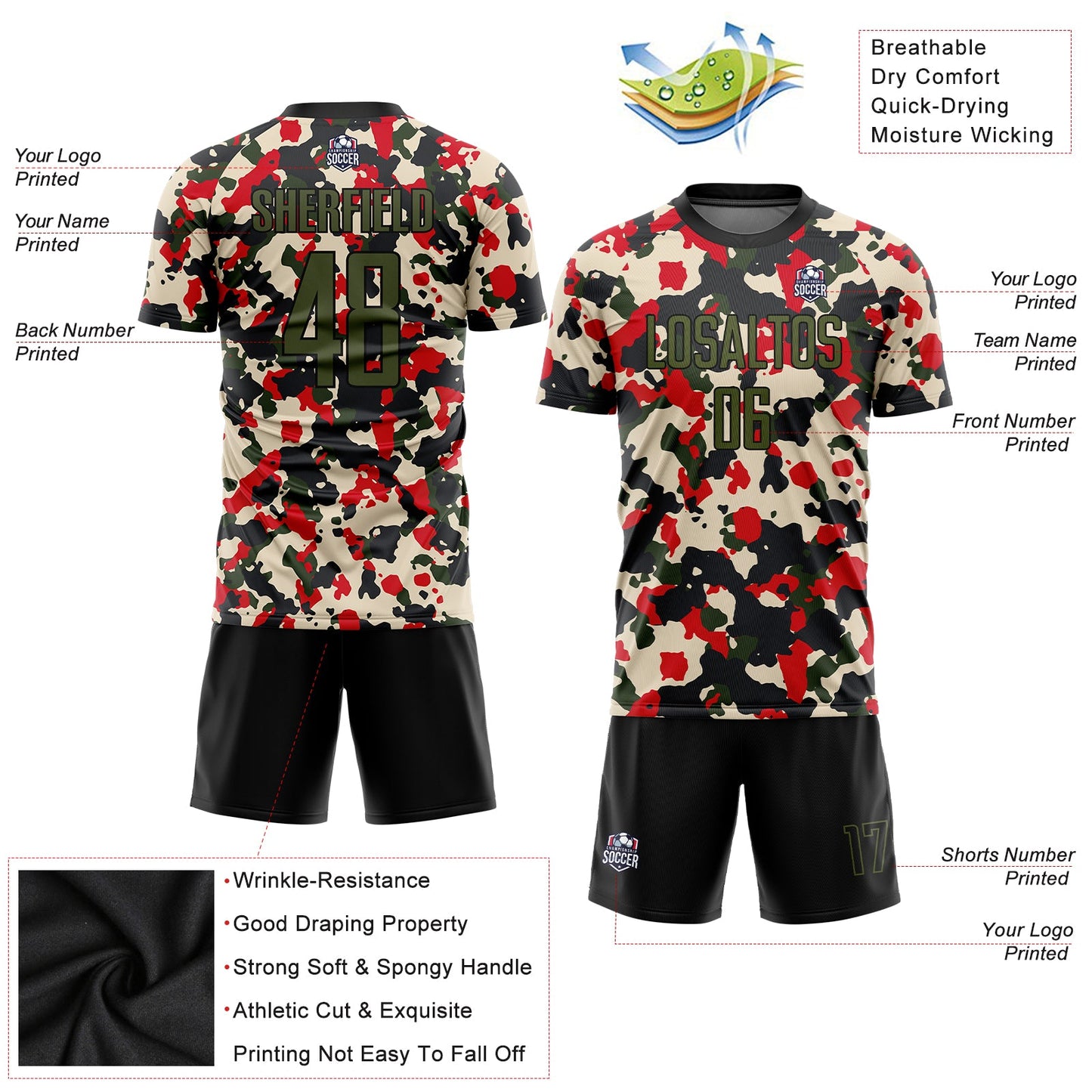 Custom Camo Olive-Black Sublimation Salute To Service Soccer Uniform Jersey view 3