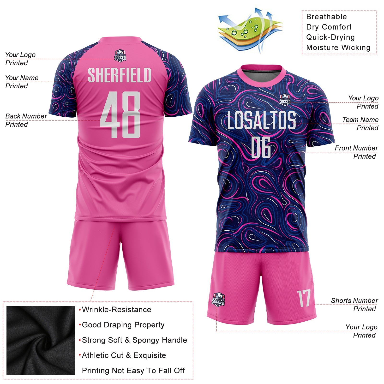Custom Navy White-Pink Sublimation Soccer Uniform Jersey view 5