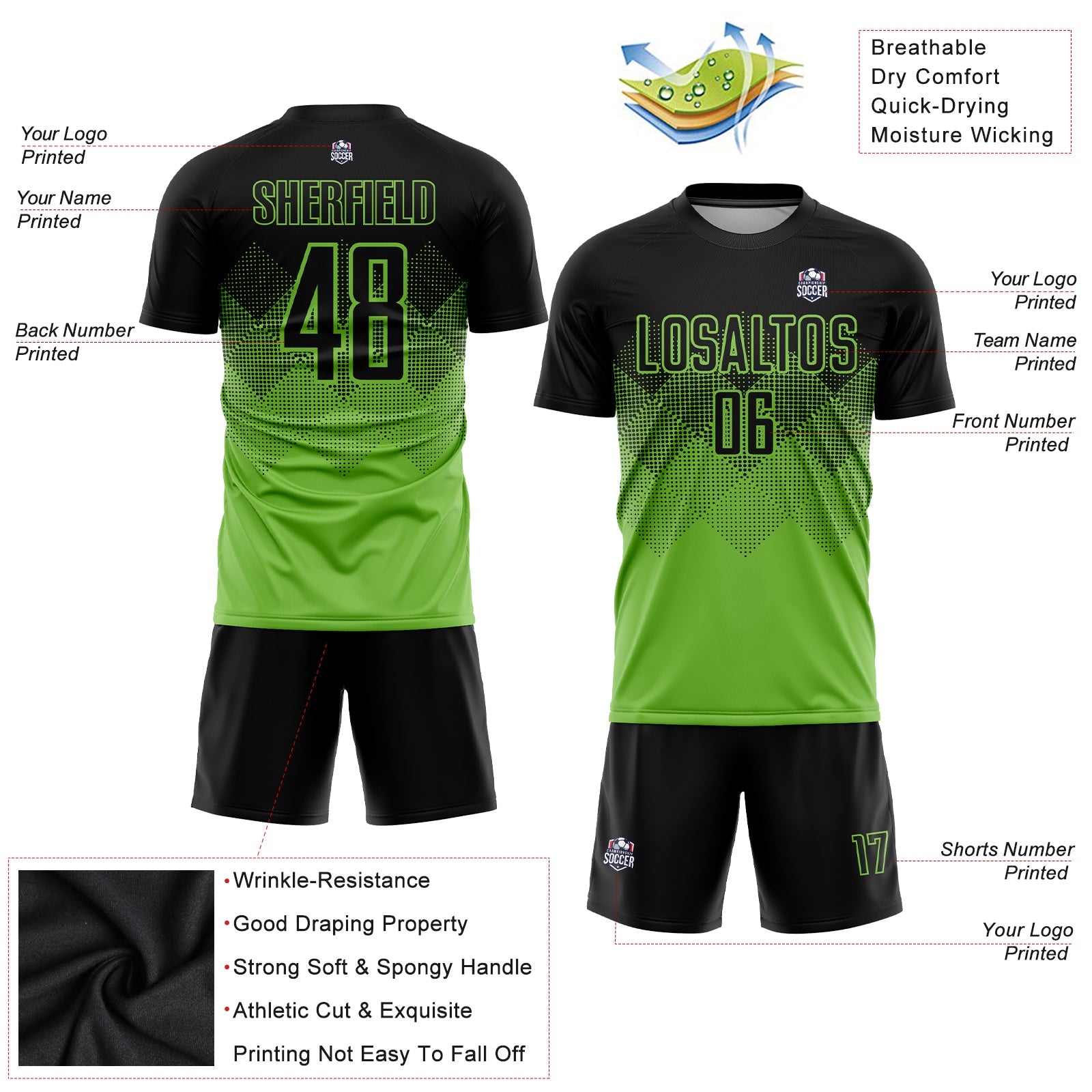 Custom Neon Green Black Sublimation Soccer Uniform Jersey view 5