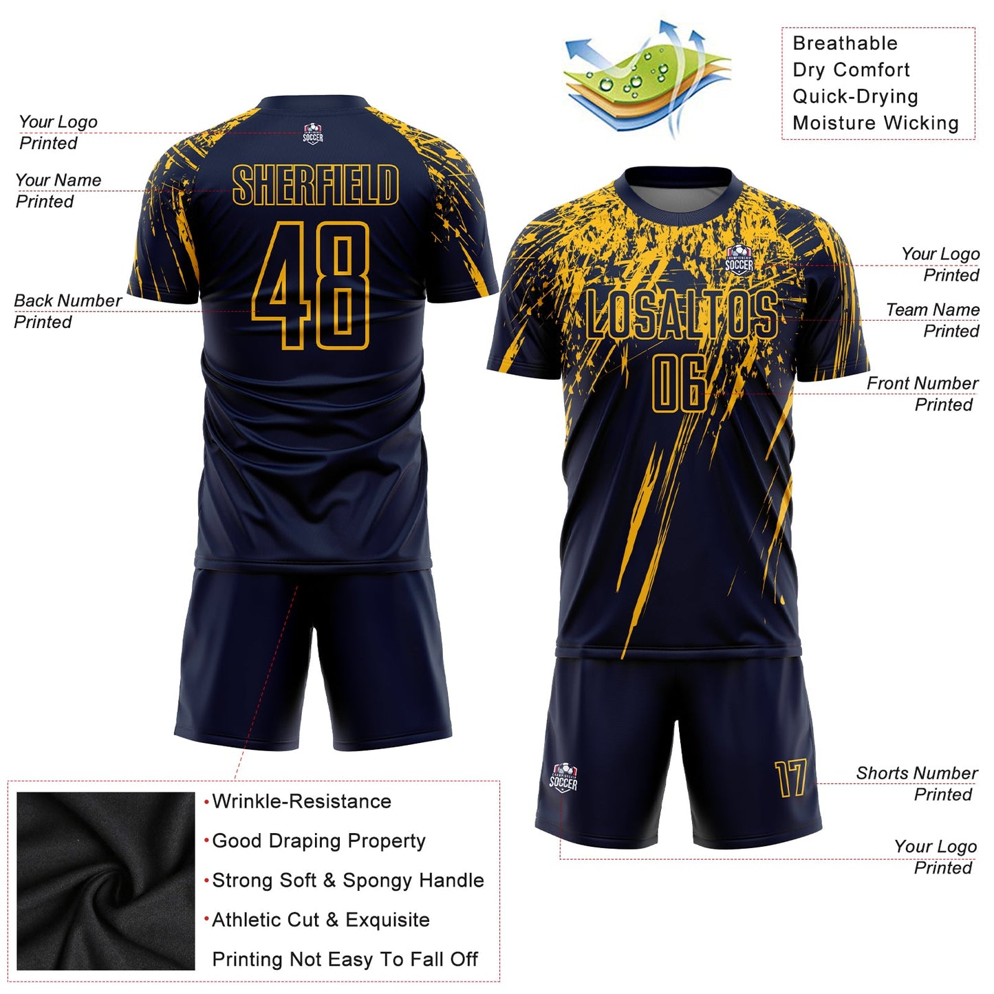 Custom Navy Yellow Sublimation Soccer Uniform Jersey view 3