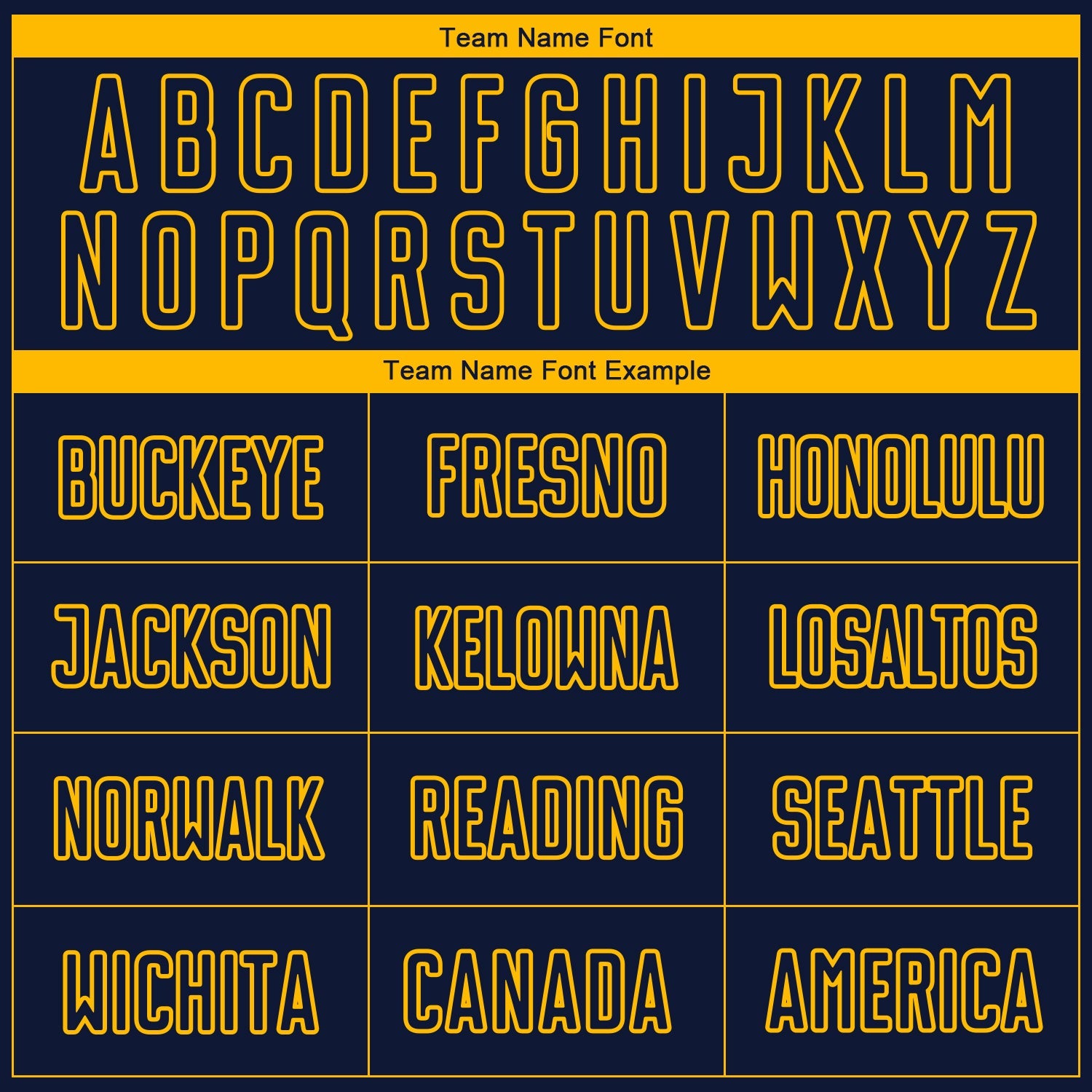 Custom Navy Yellow Sublimation Soccer Uniform Jersey view 4