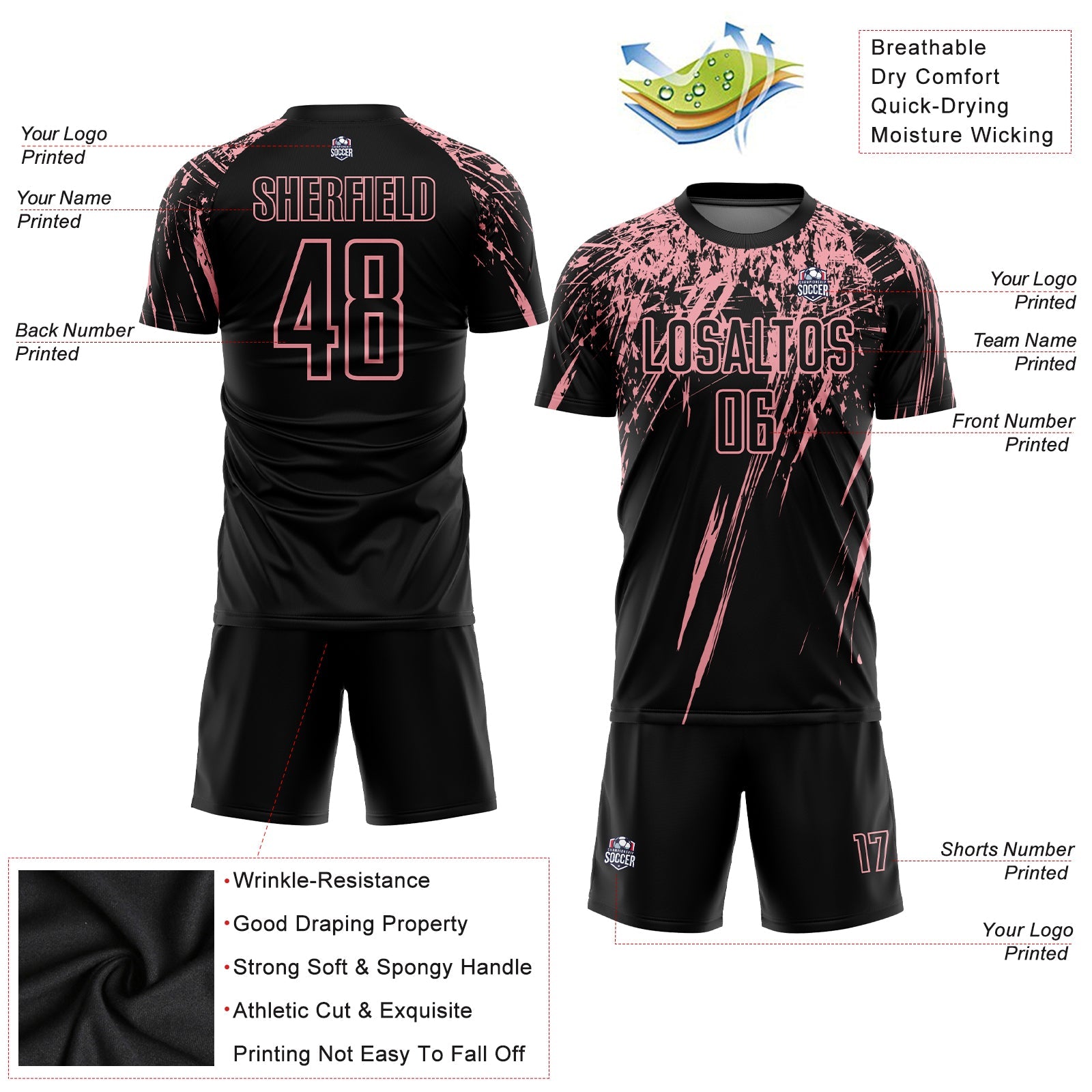 Custom Black Medium Pink Sublimation Soccer Uniform Jersey view 3