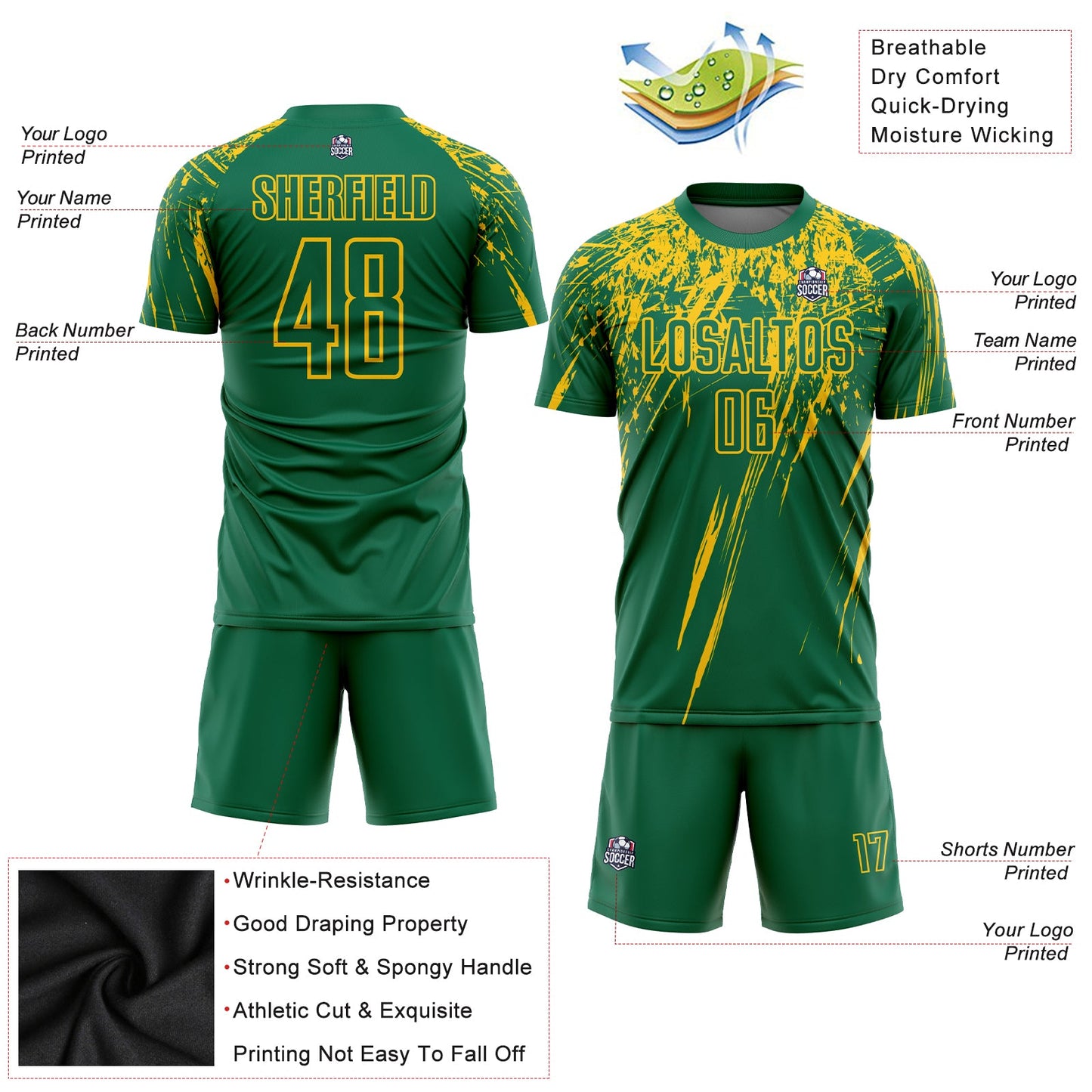 Custom Kelly Green Yellow Sublimation Soccer Uniform Jersey view 3
