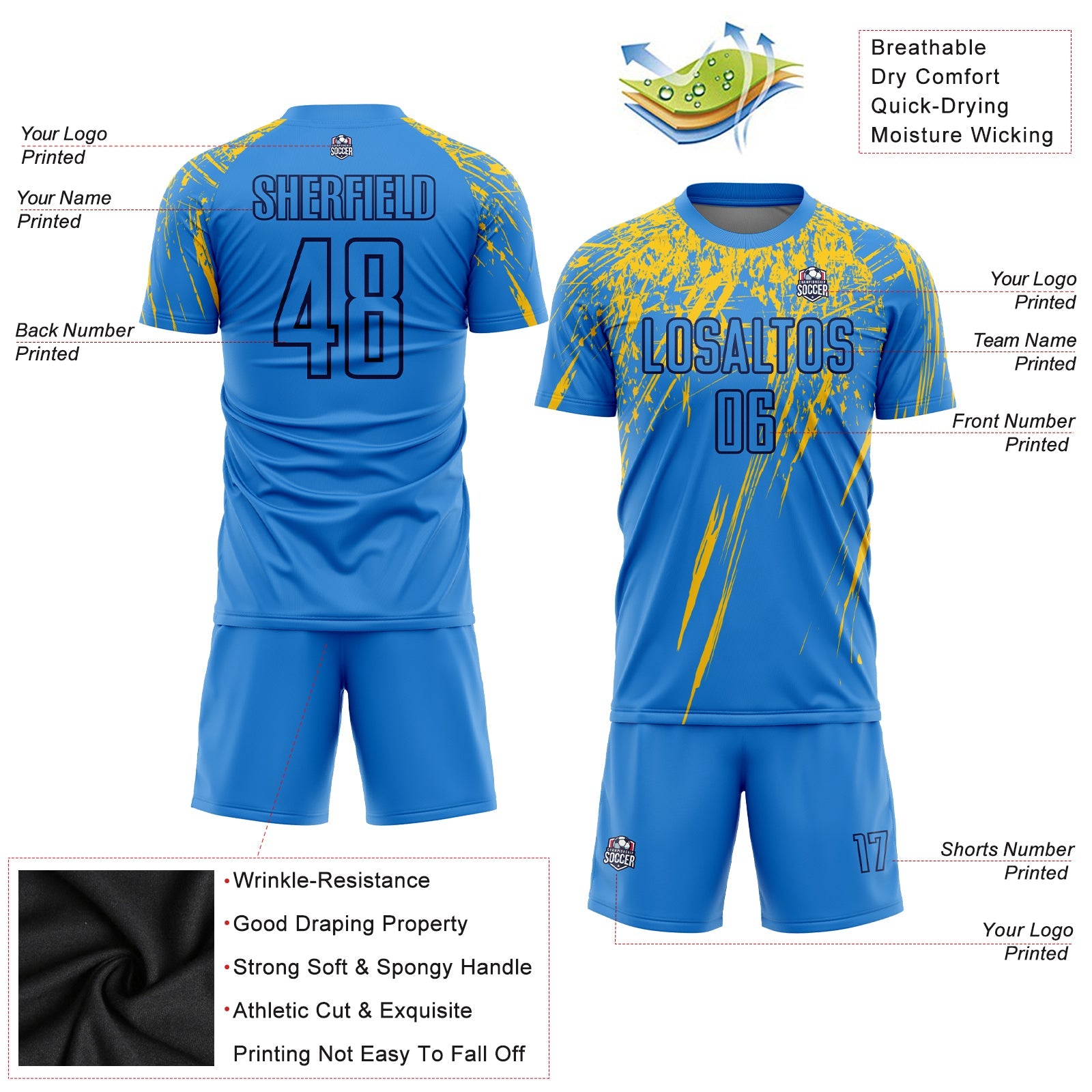Custom Powder Blue Yellow-Navy Sublimation Soccer Uniform Jersey view 3