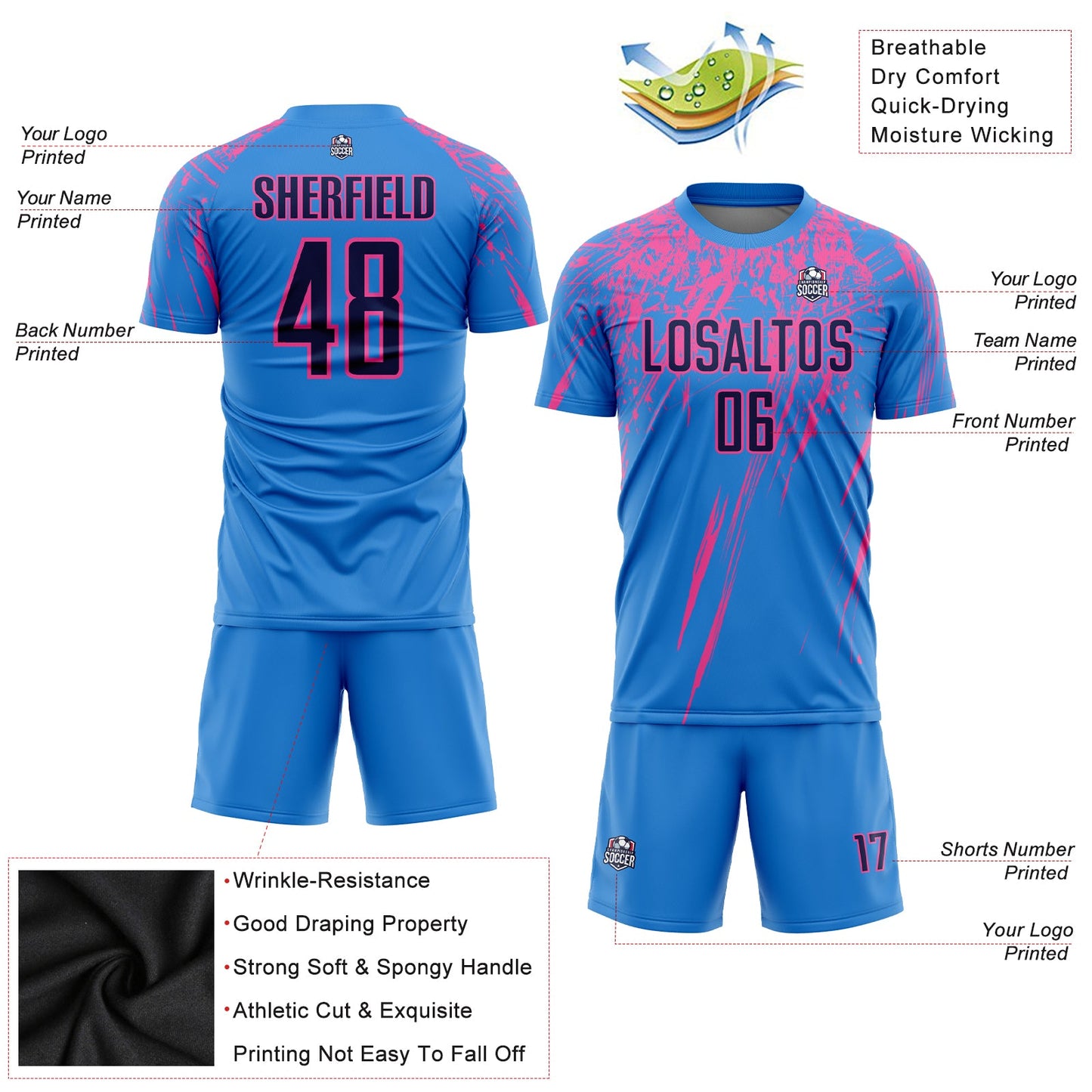 Custom Powder Blue Navy-Pink Sublimation Soccer Uniform Jersey view 3