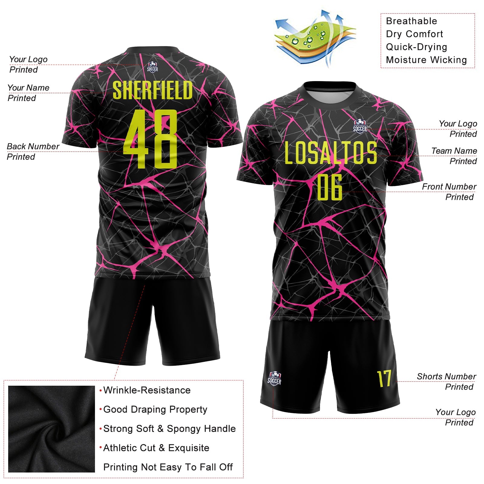 Custom Black Neon Yellow-Pink Sublimation Soccer Uniform Jersey view 3
