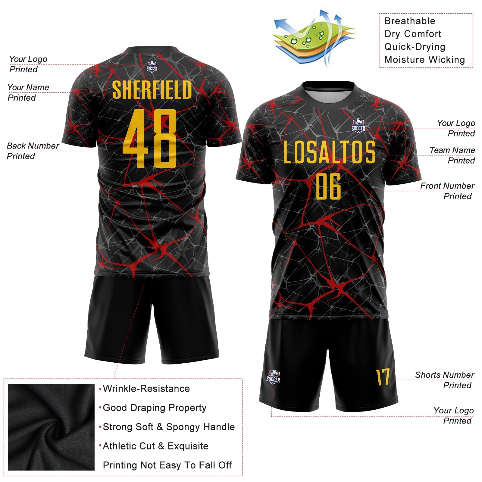 Custom Black Yellow-Red Sublimation Soccer Uniform Jersey view 3