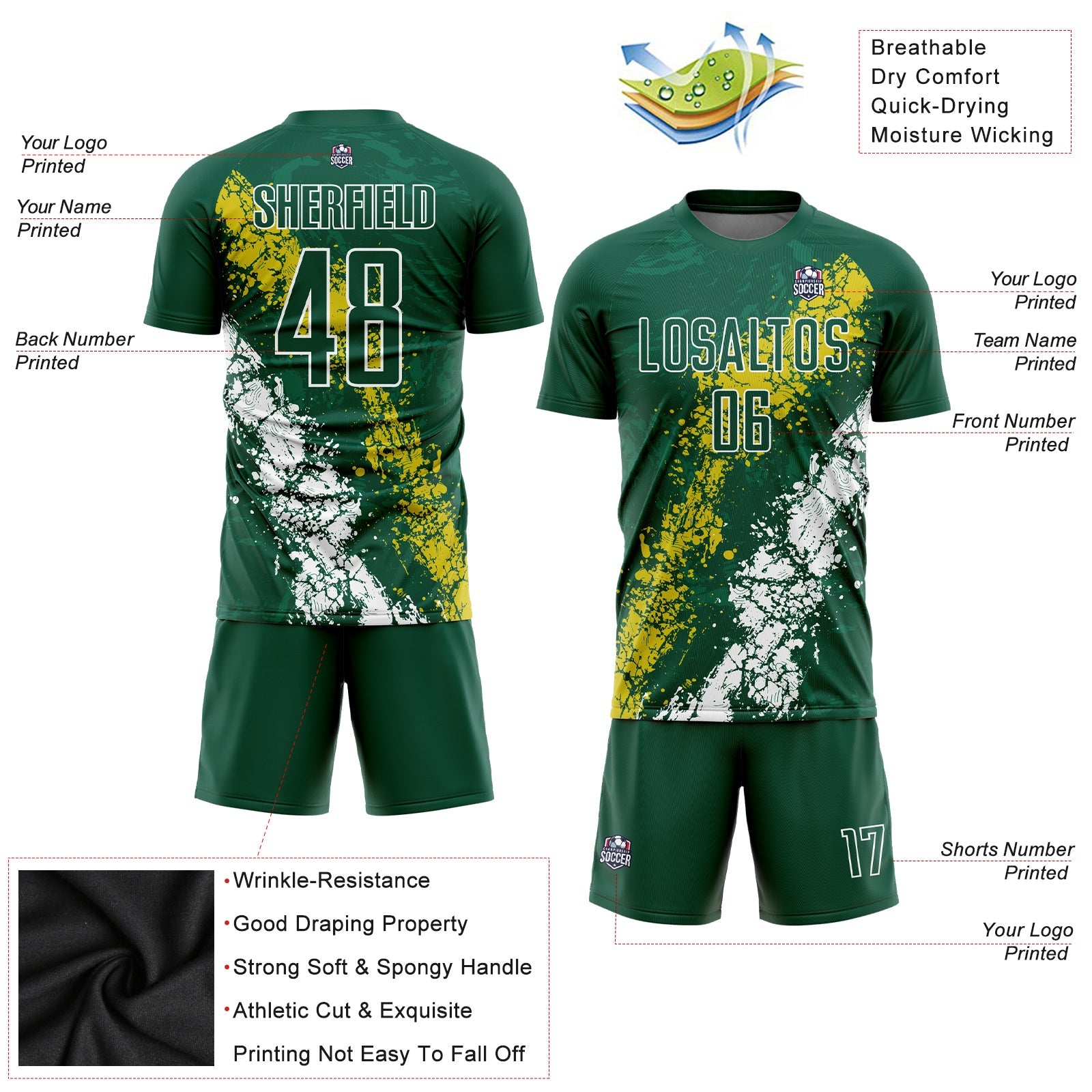 Custom Green Yellow-White Sublimation Soccer Uniform Jersey view 3