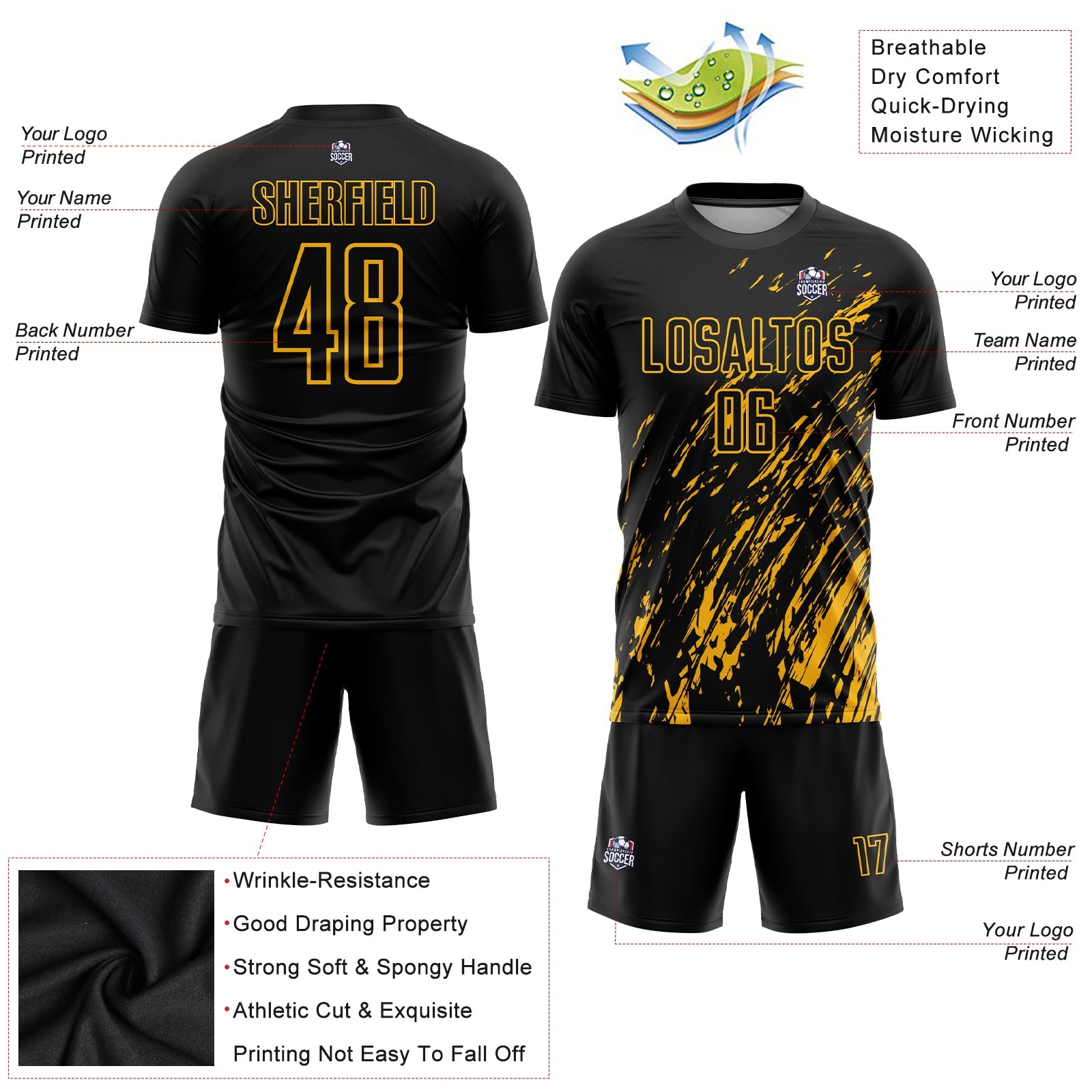 Custom Black Gold Sublimation Soccer Uniform Jersey view 3