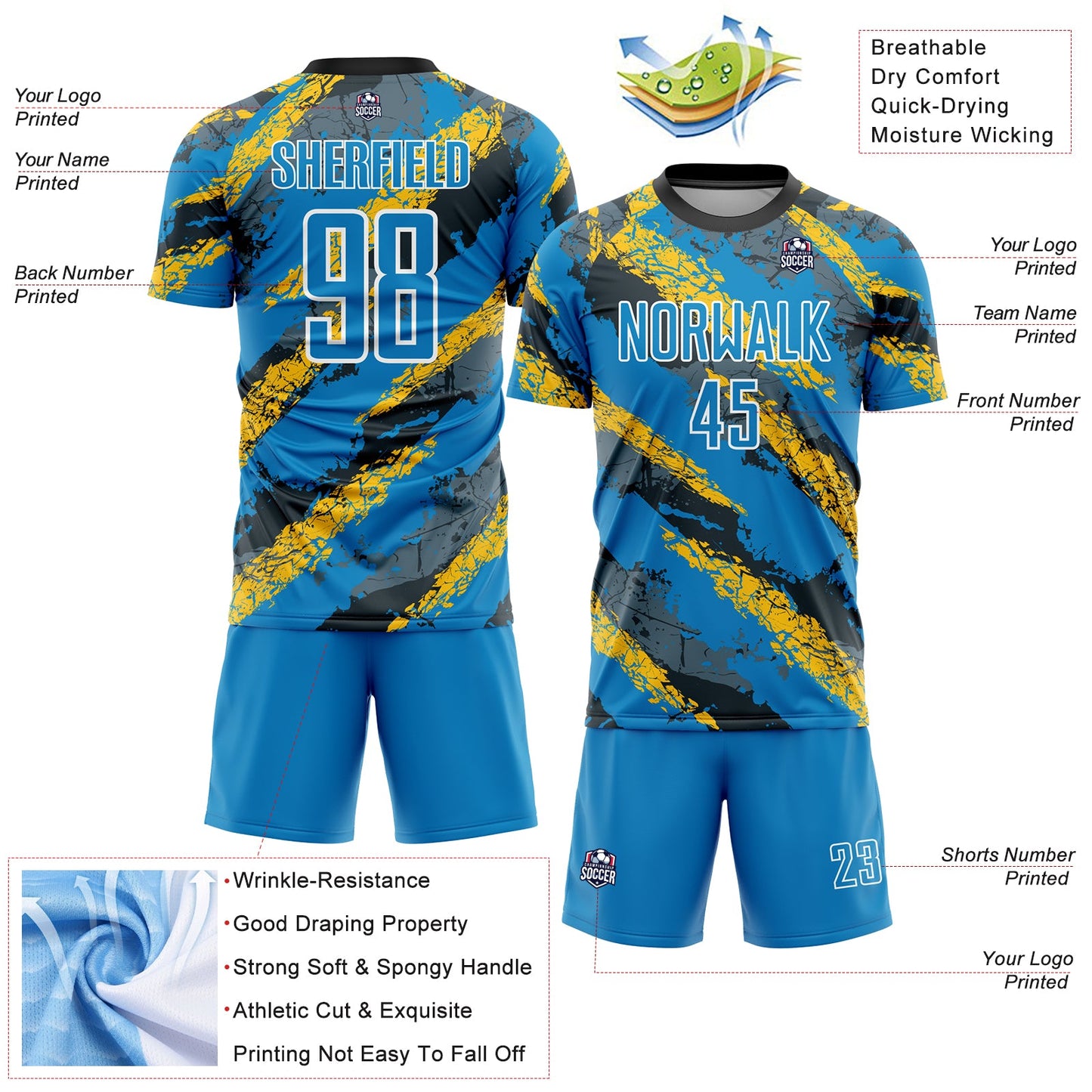 Custom Powder Blue Yellow-White Sublimation Soccer Uniform Jersey view 4