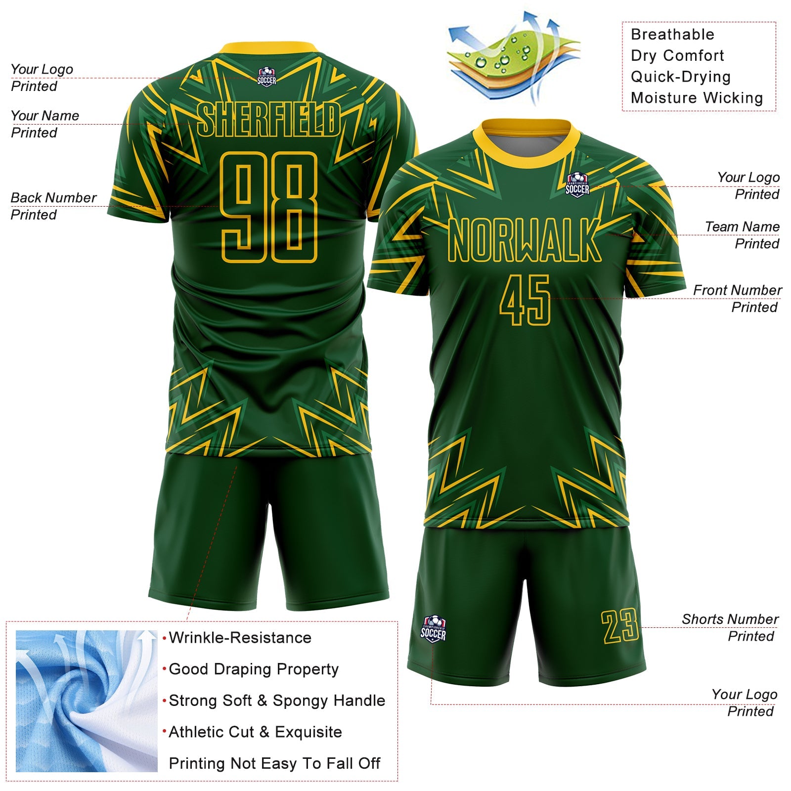 Custom Green Yellow Geometric Shapes Sublimation Soccer Uniform Jersey view 4